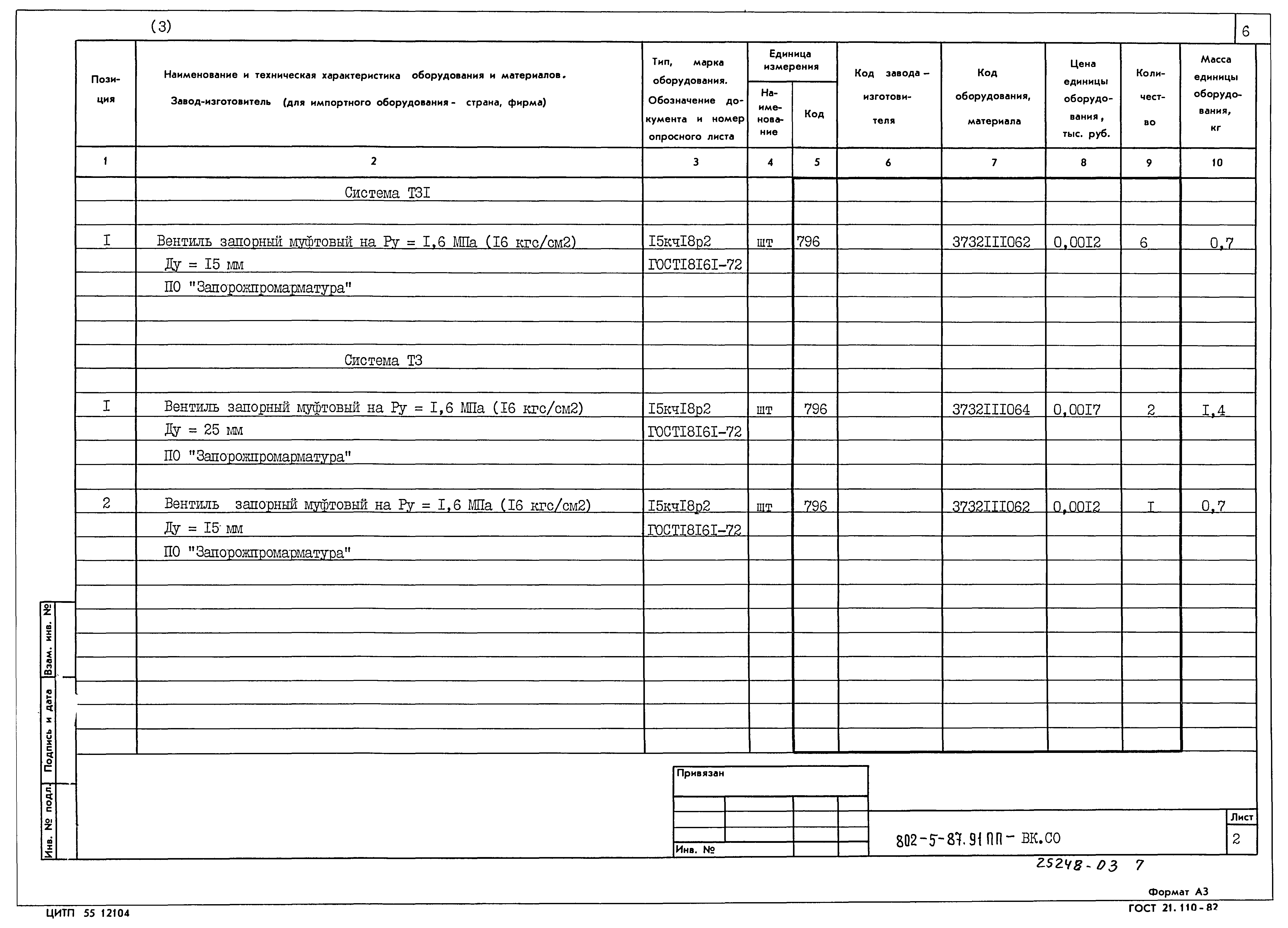 Типовой проект 802-5-87.91 ПП