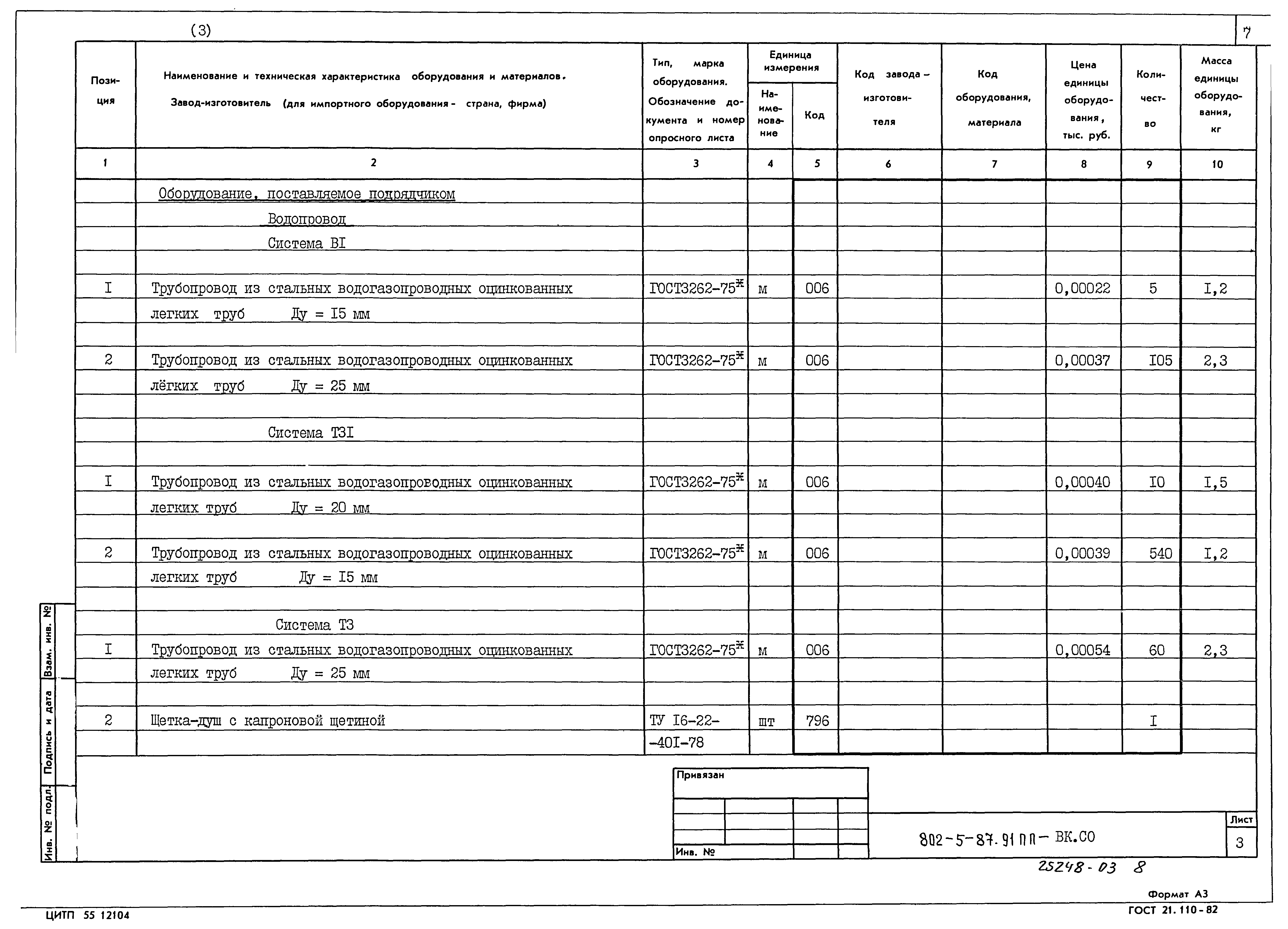 Типовой проект 802-5-87.91 ПП