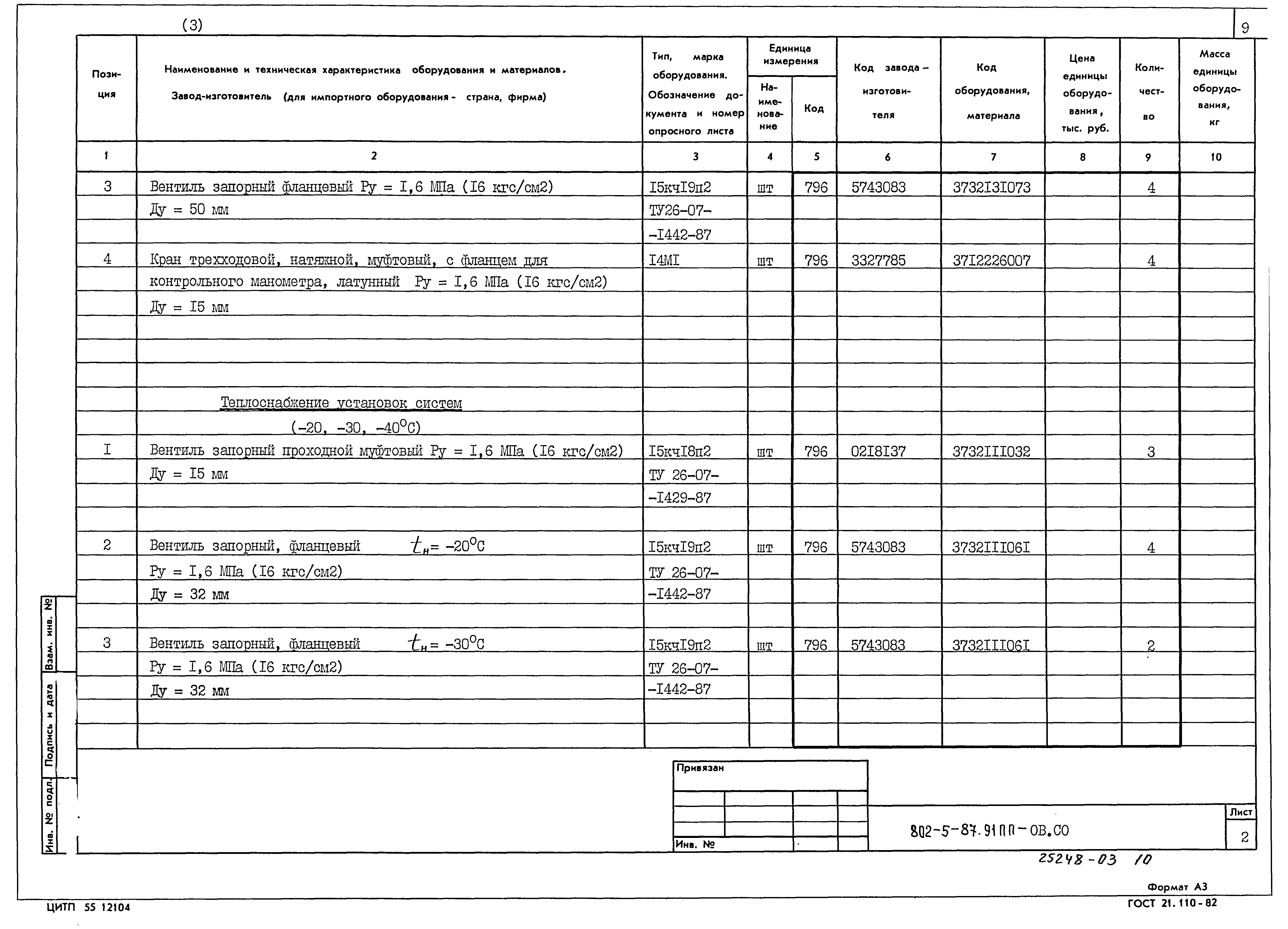 Типовой проект 802-5-87.91 ПП