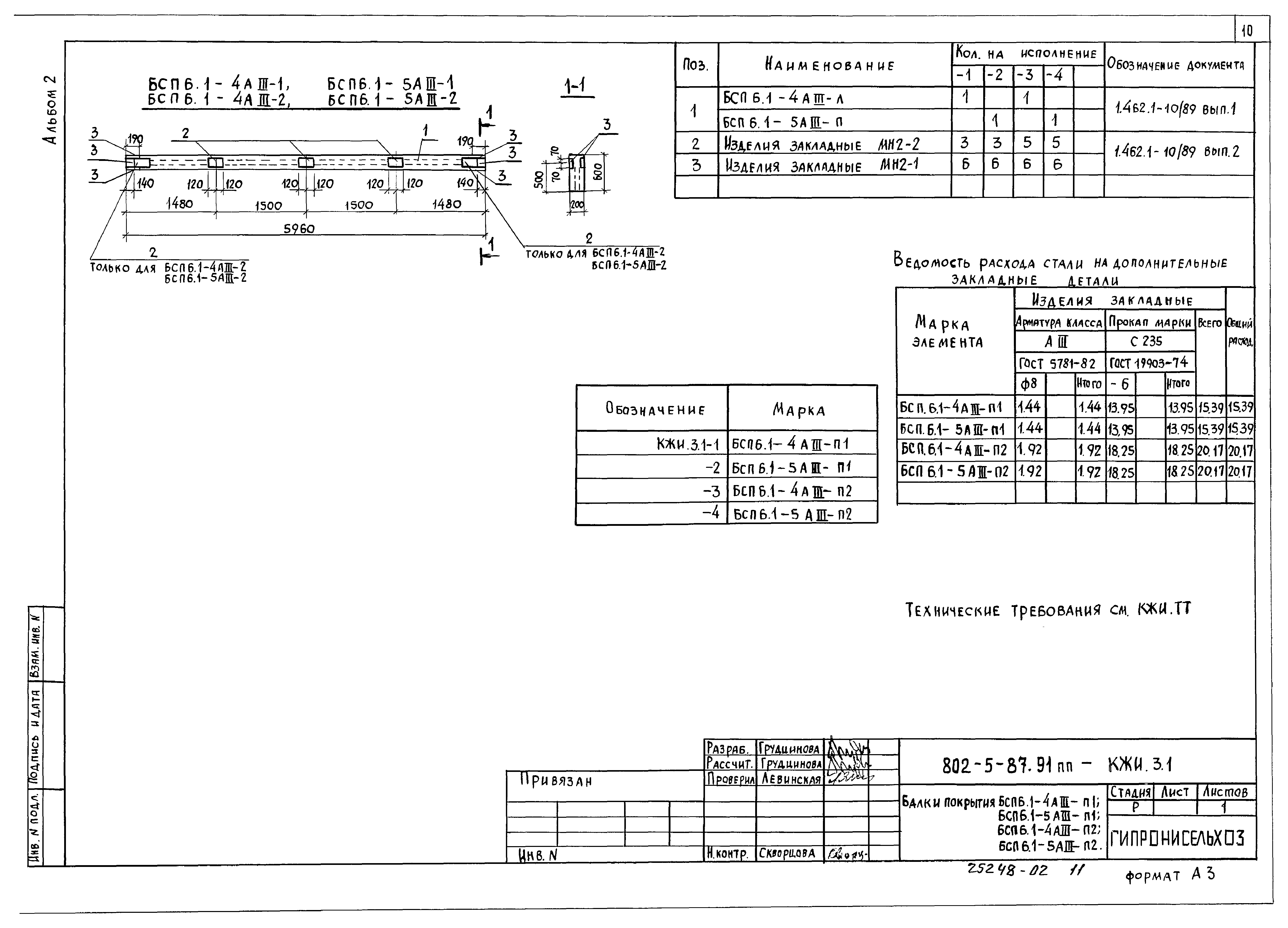Типовой проект 802-5-87.91 ПП