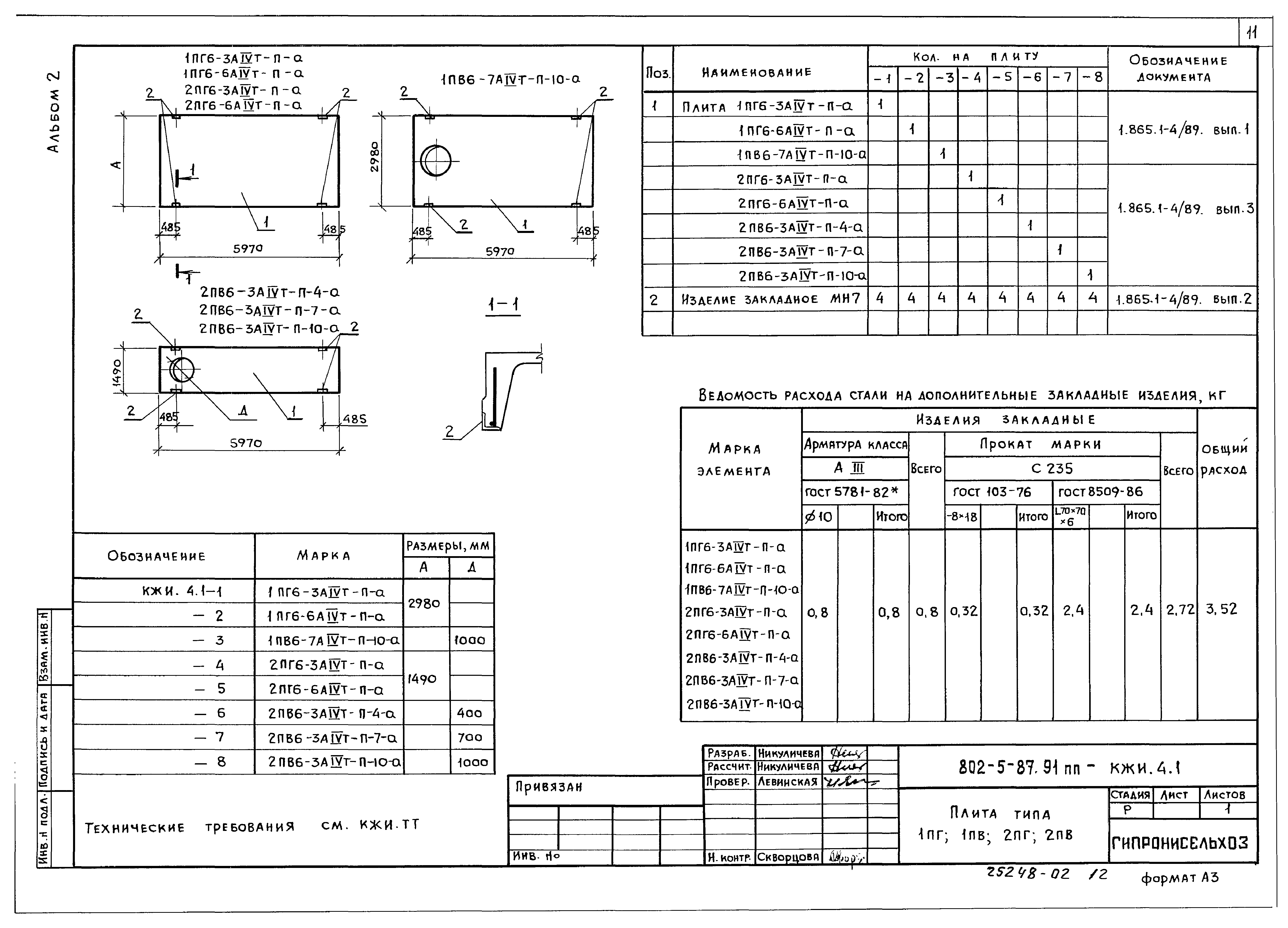 Типовой проект 802-5-87.91 ПП