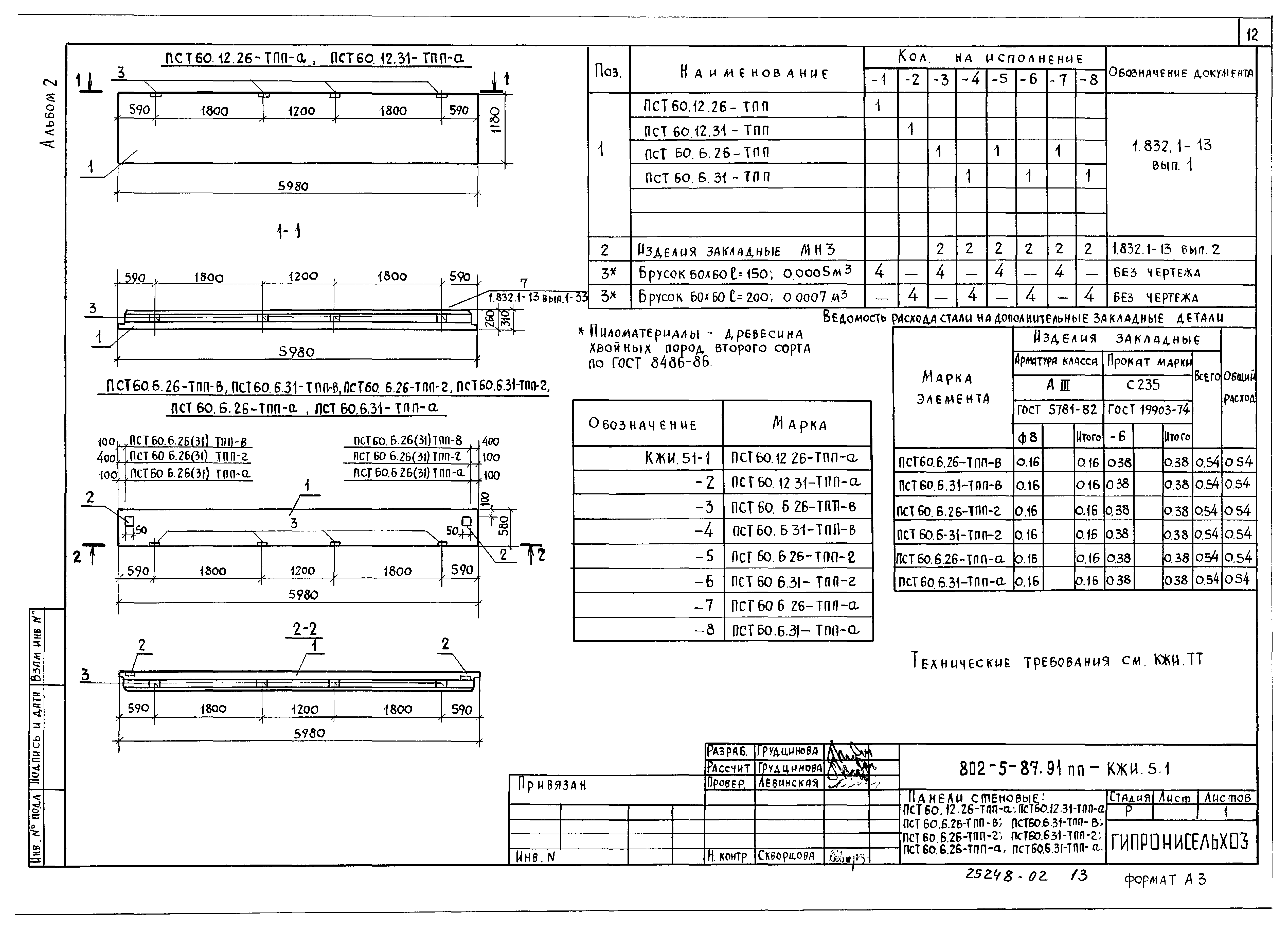 Типовой проект 802-5-87.91 ПП