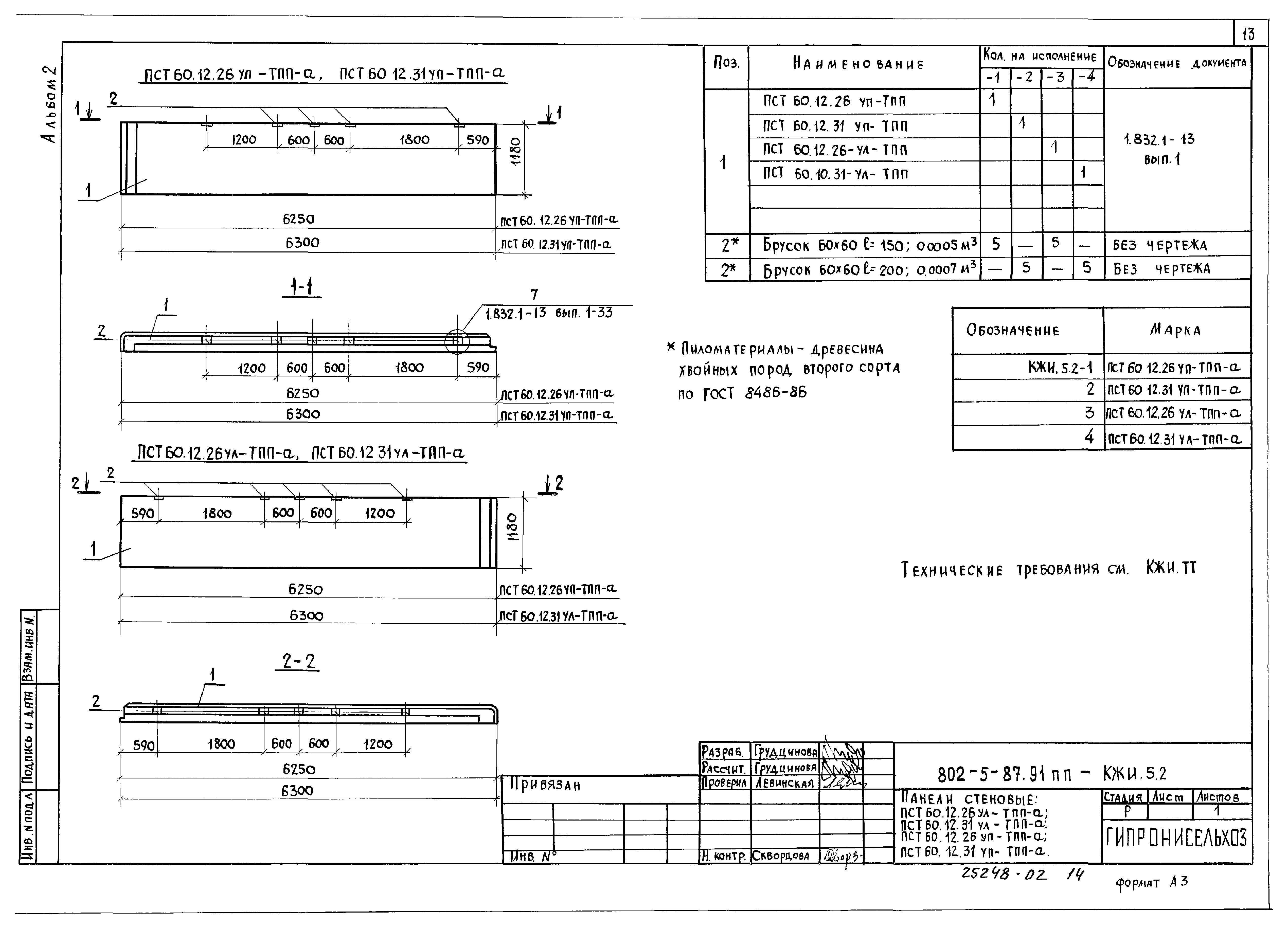 Типовой проект 802-5-87.91 ПП
