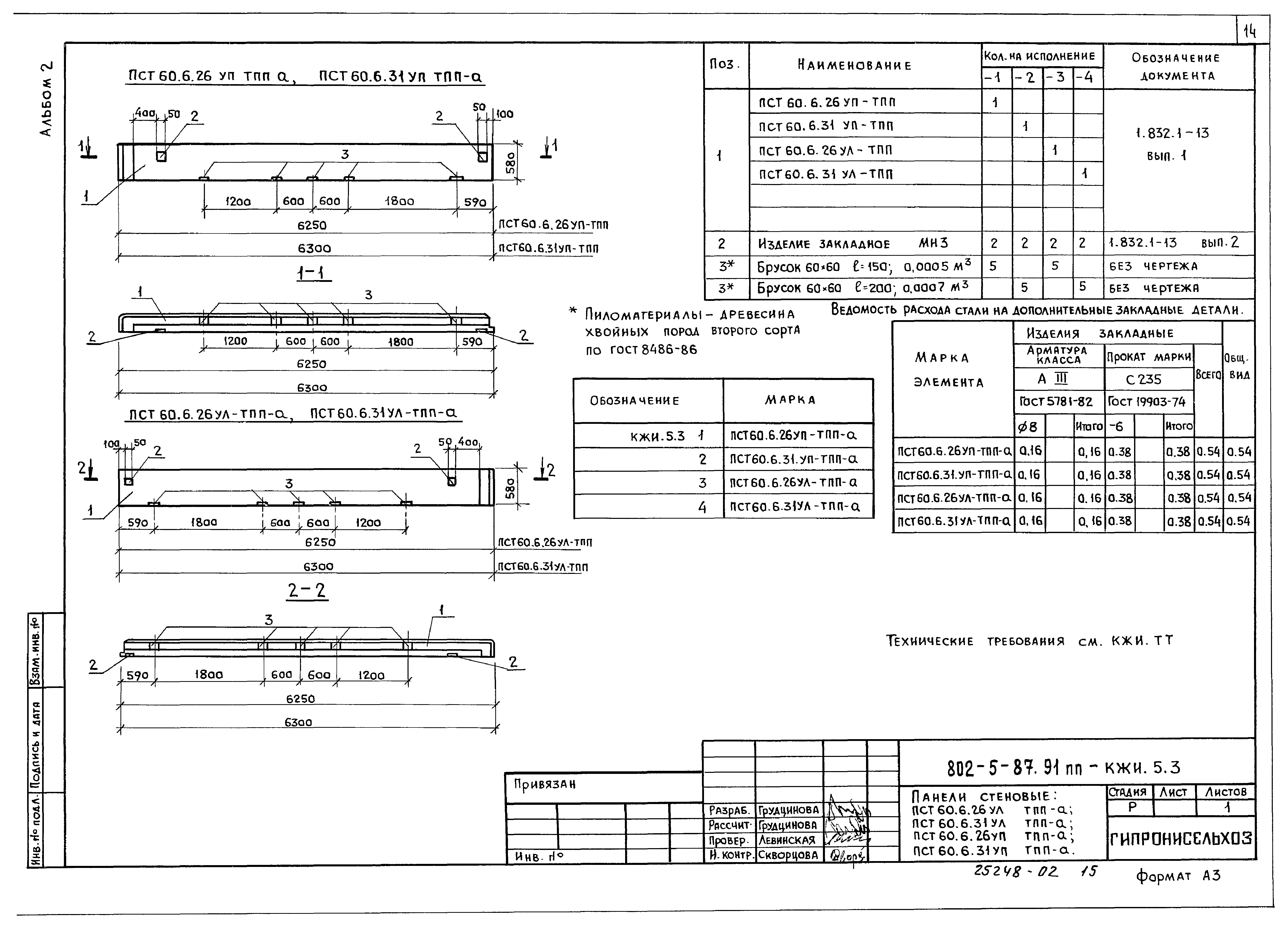 Типовой проект 802-5-87.91 ПП