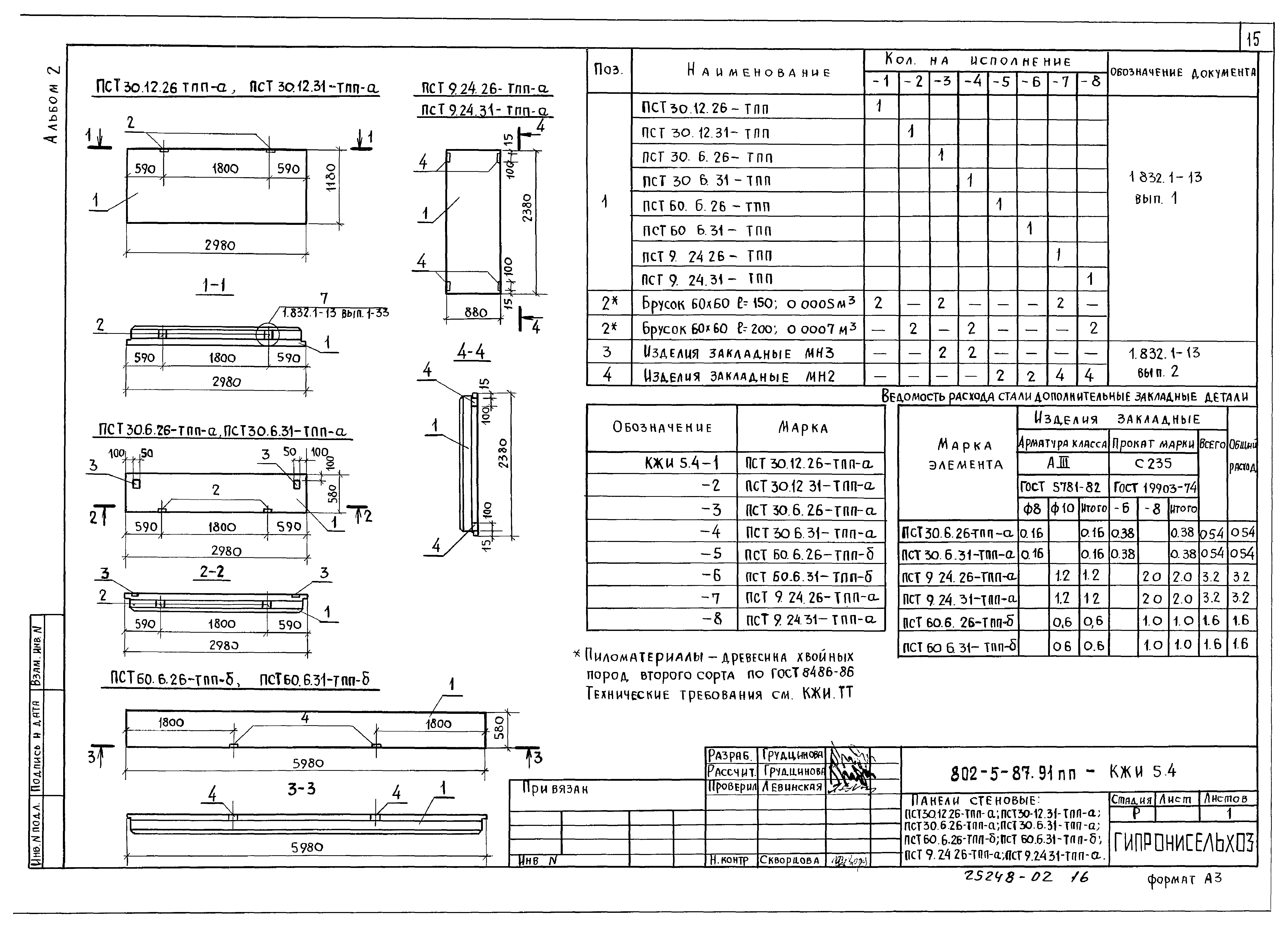 Типовой проект 802-5-87.91 ПП