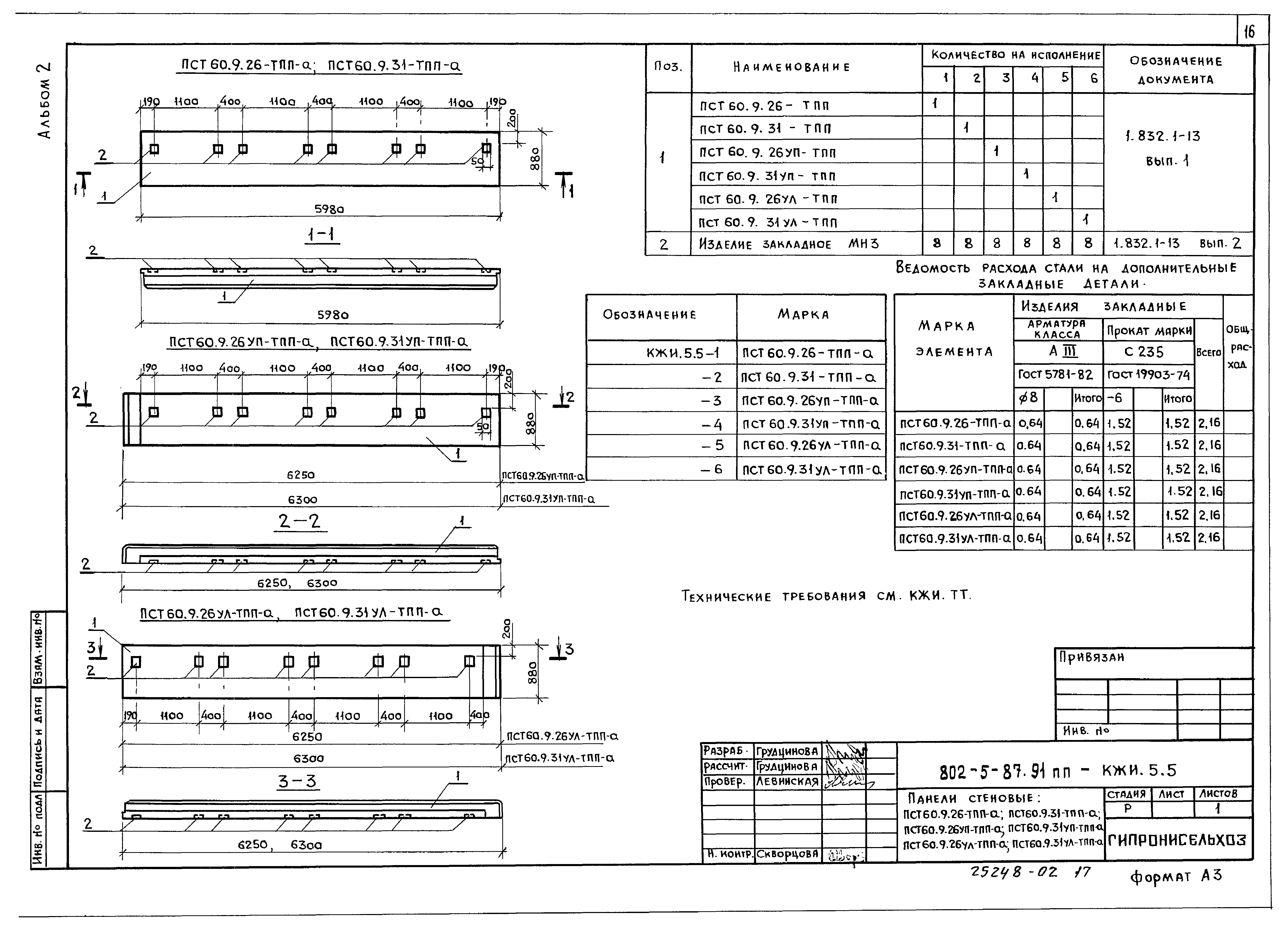 Типовой проект 802-5-87.91 ПП