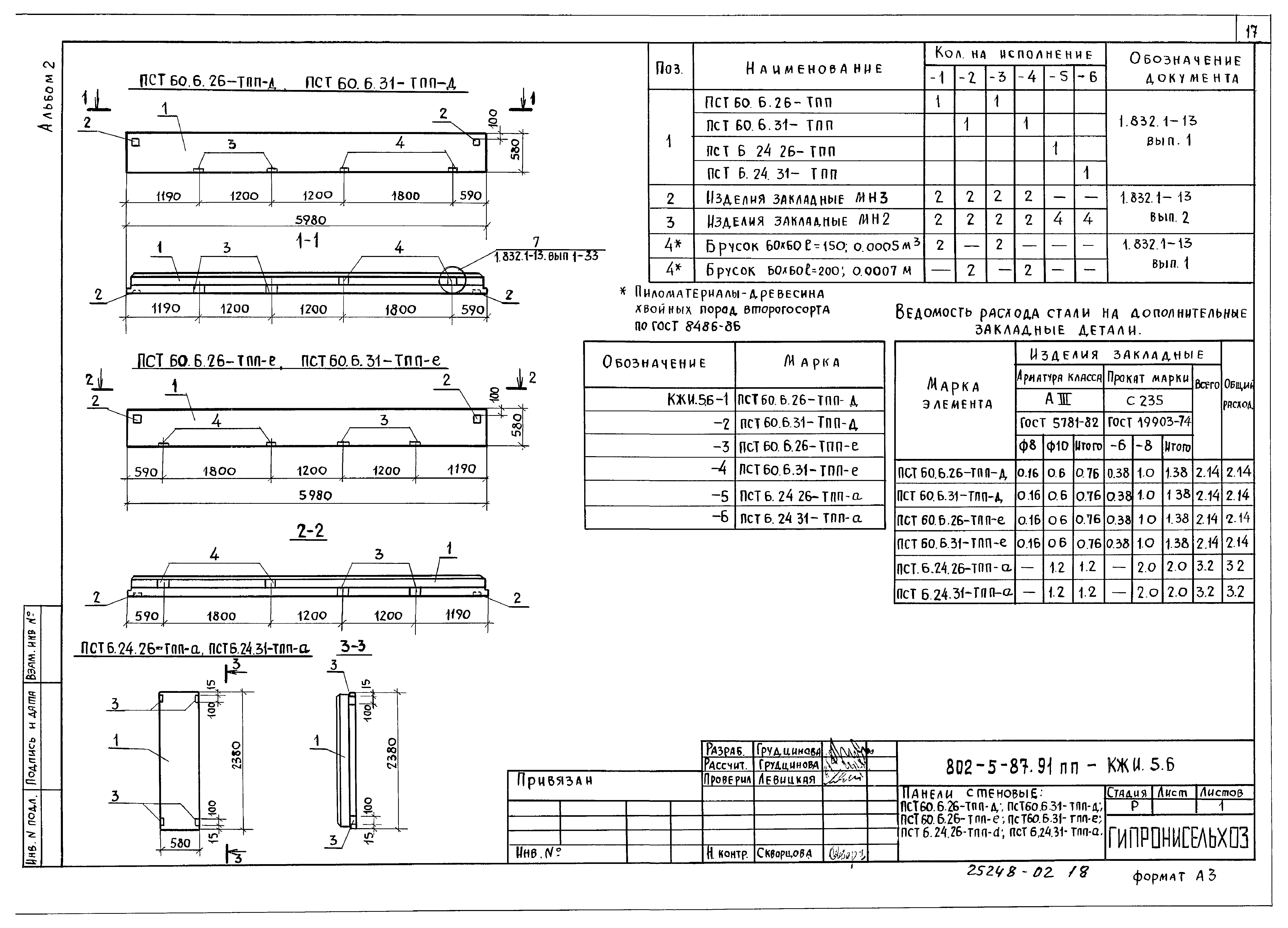 Типовой проект 802-5-87.91 ПП