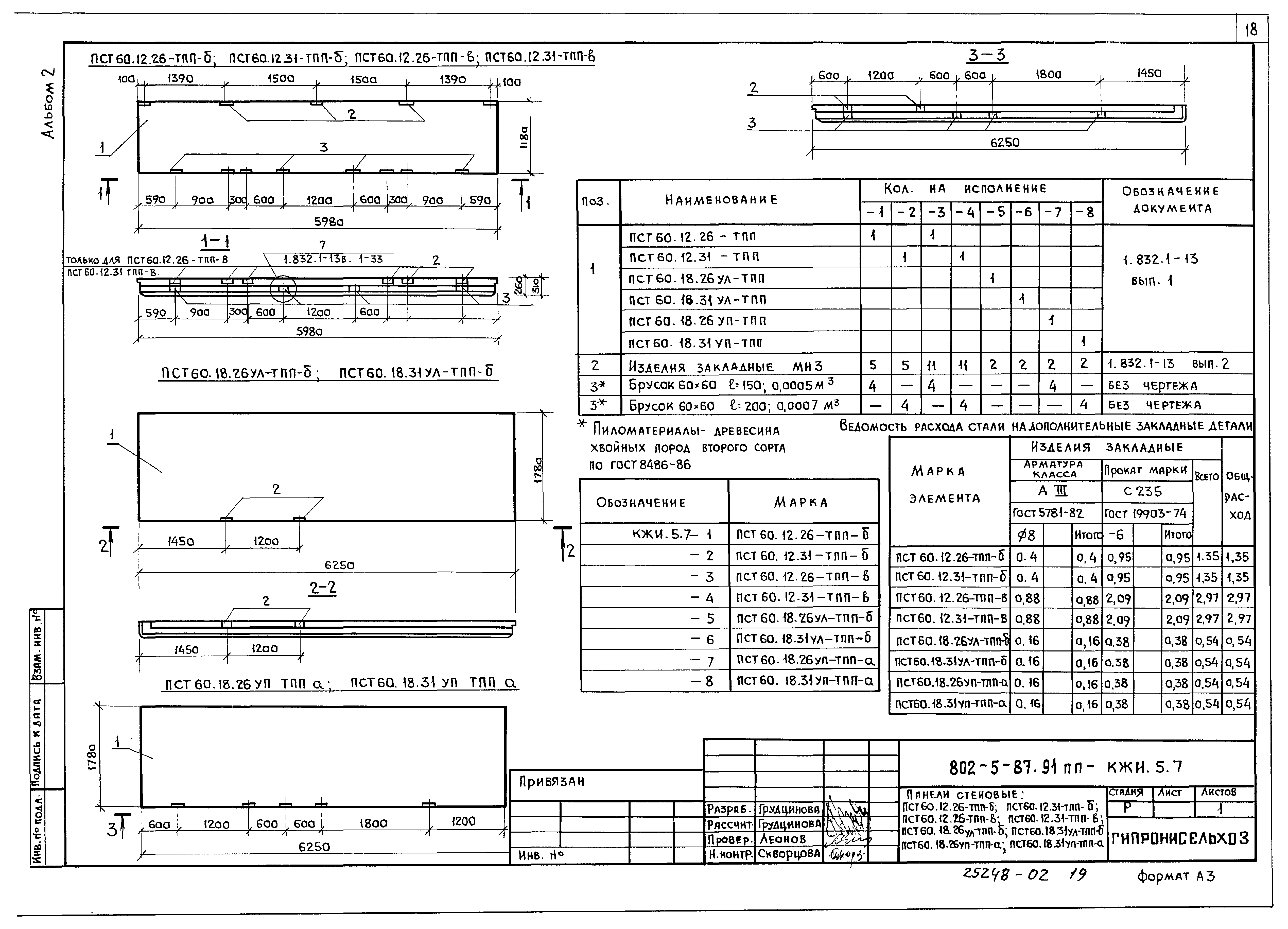 Типовой проект 802-5-87.91 ПП