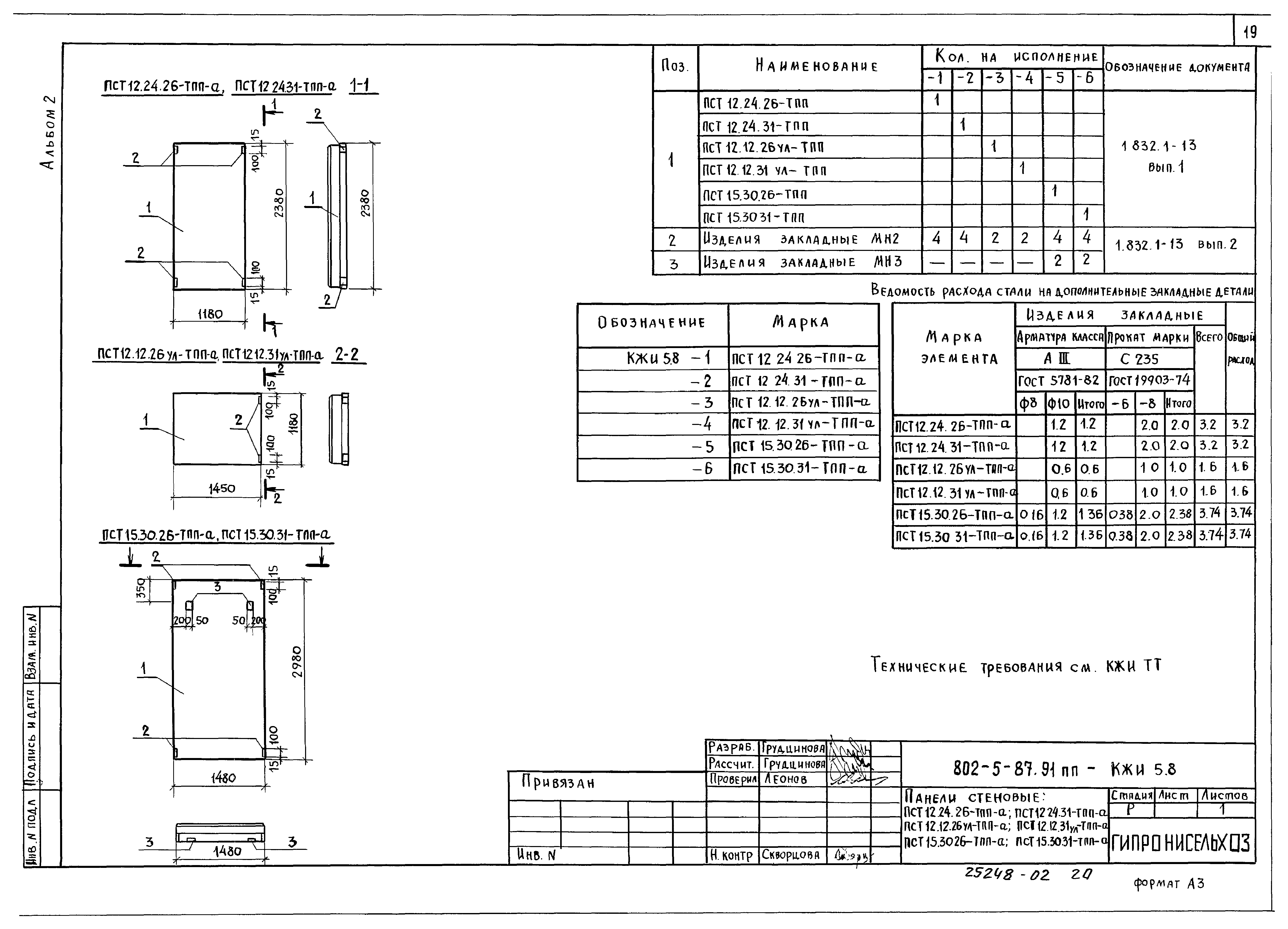 Типовой проект 802-5-87.91 ПП