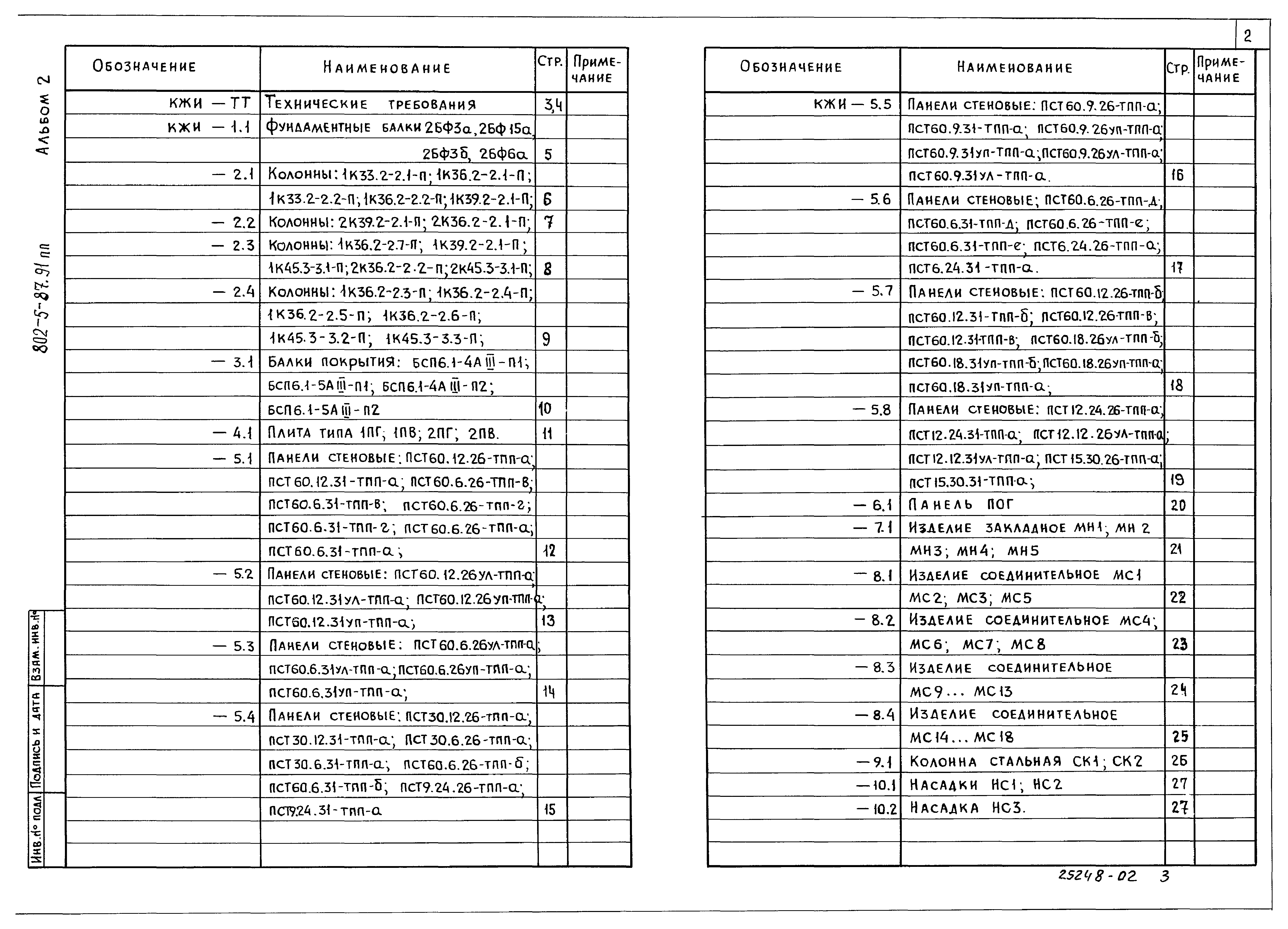 Типовой проект 802-5-87.91 ПП