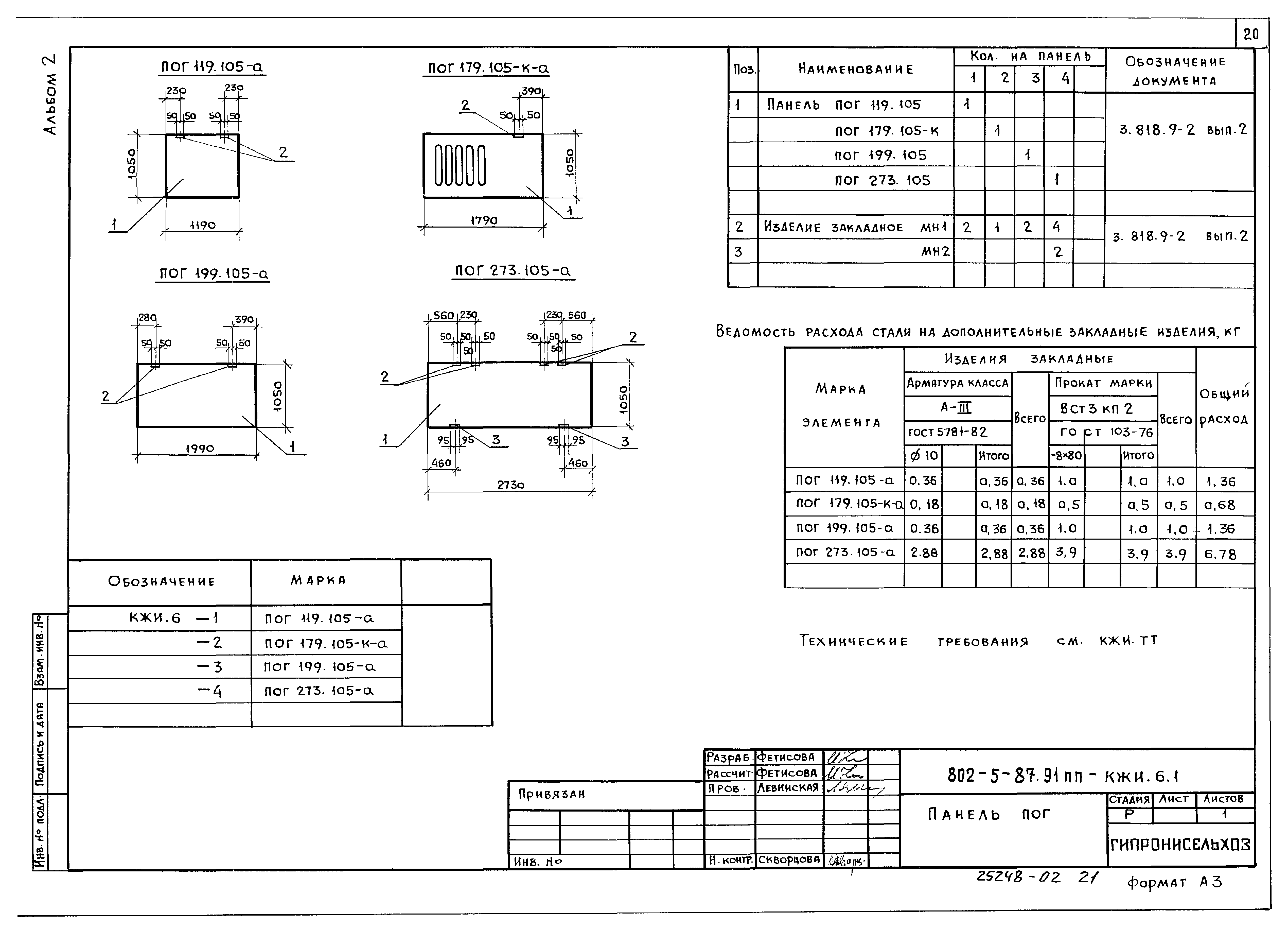 Типовой проект 802-5-87.91 ПП