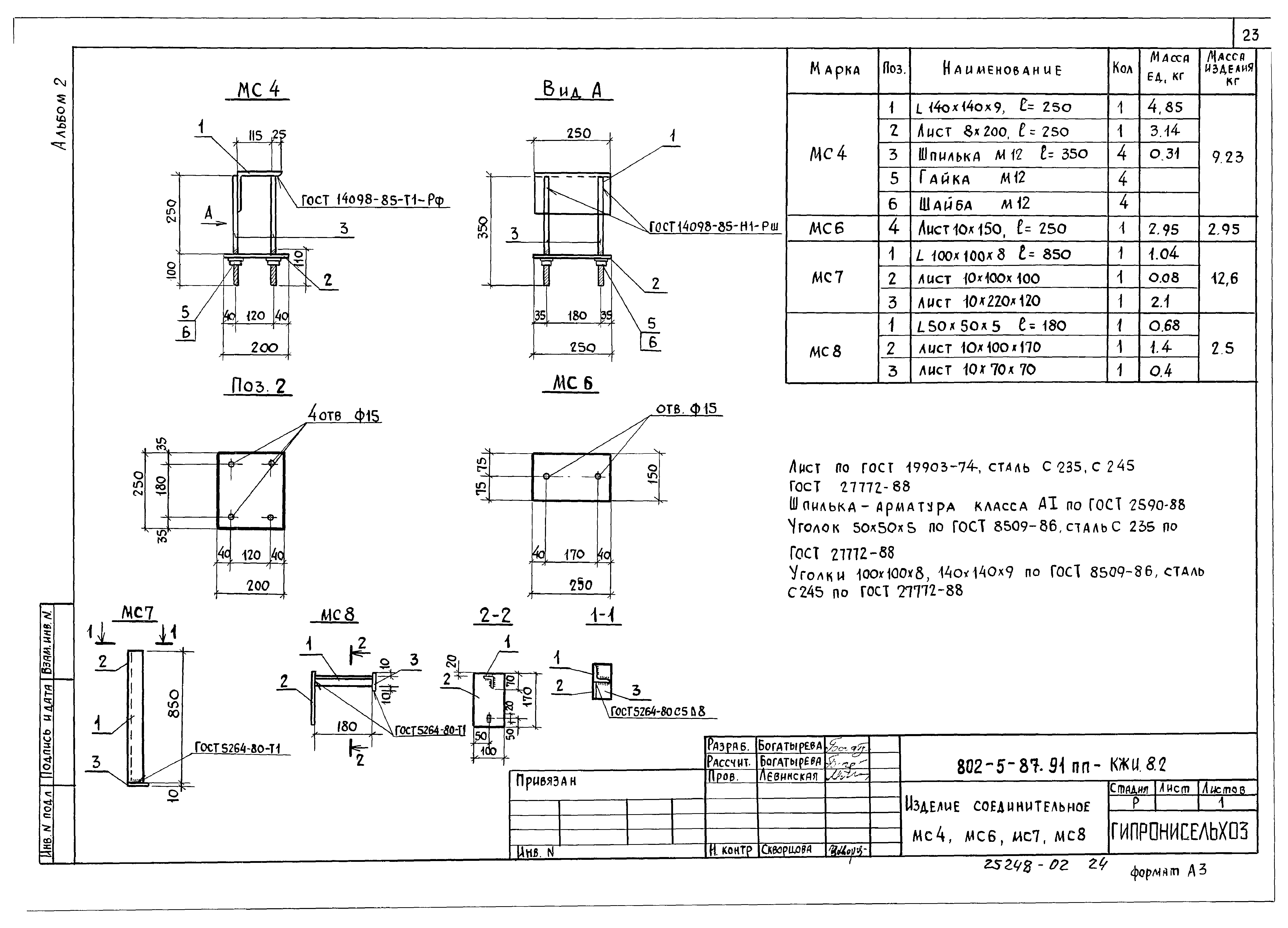 Типовой проект 802-5-87.91 ПП