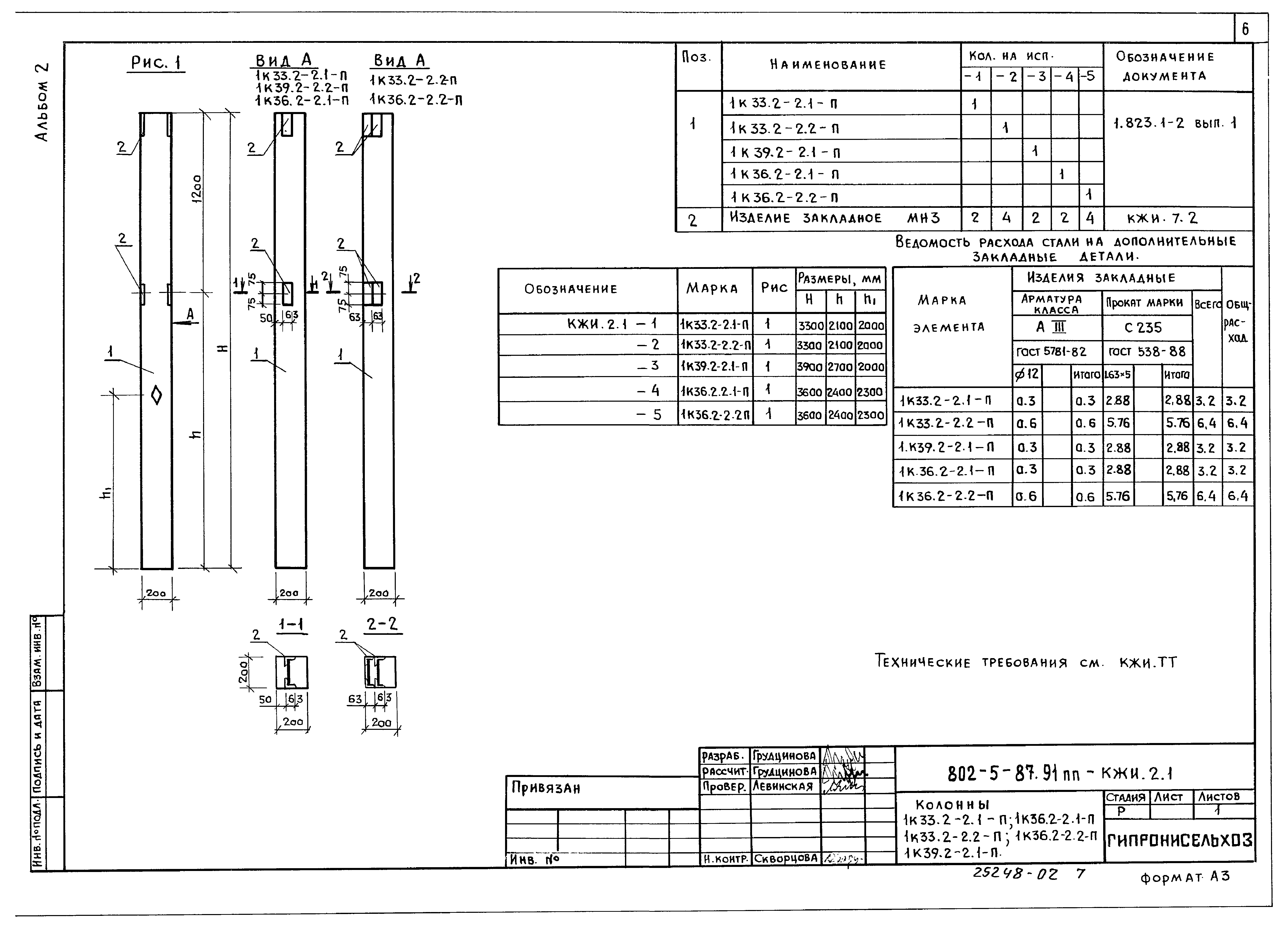 Типовой проект 802-5-87.91 ПП