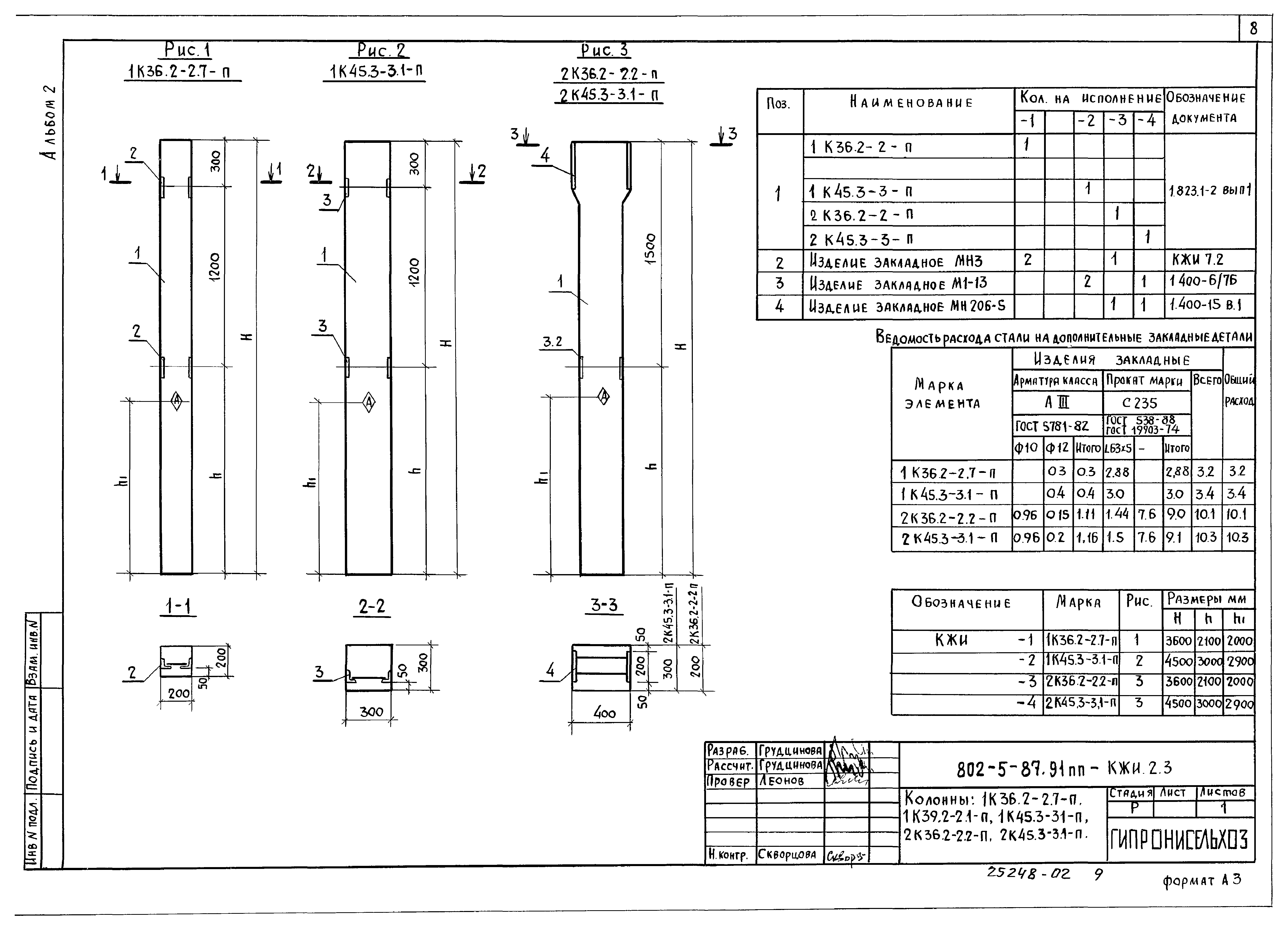 Типовой проект 802-5-87.91 ПП