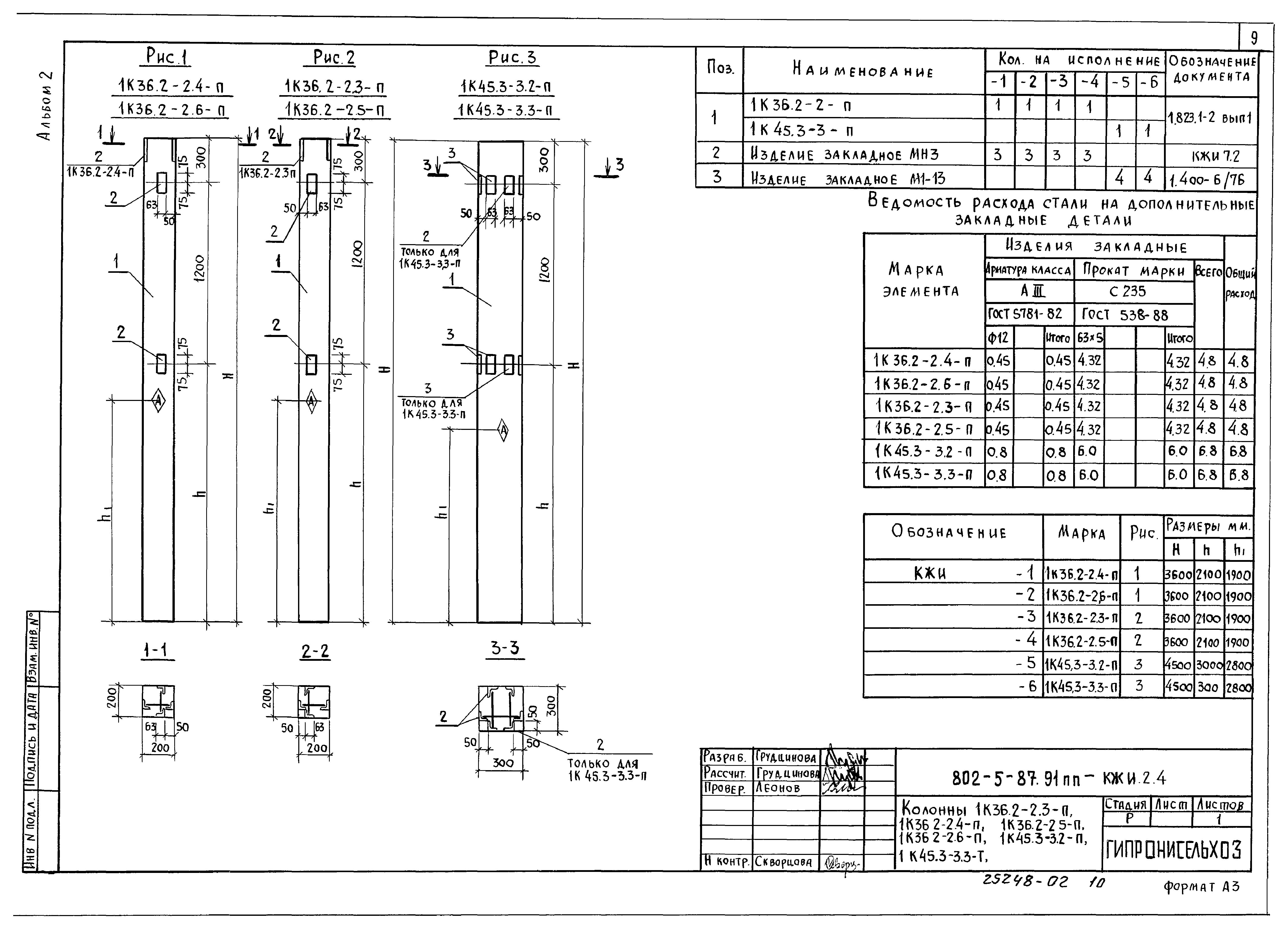 Типовой проект 802-5-87.91 ПП