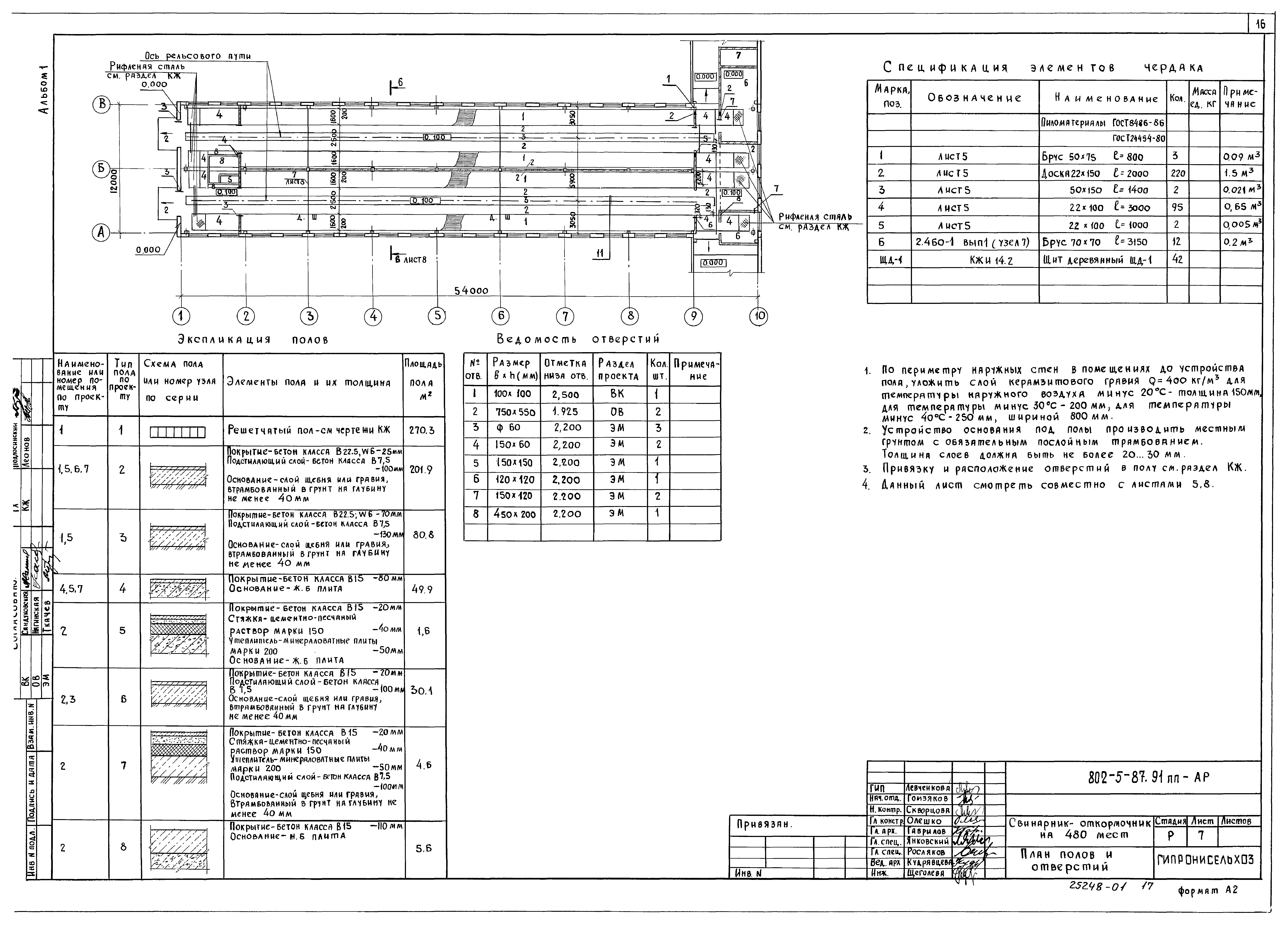 Типовой проект 802-5-87.91 ПП