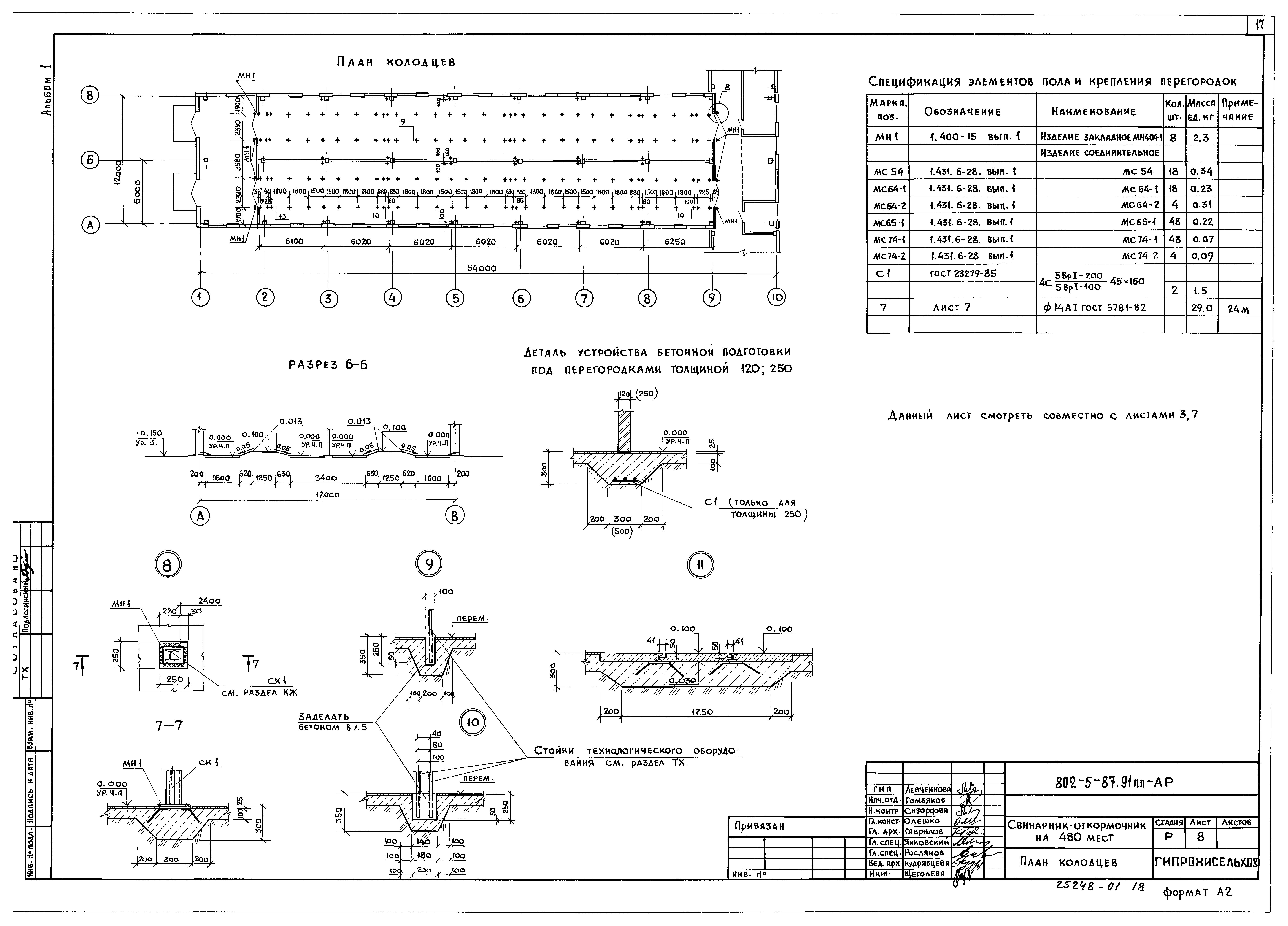 Типовой проект 802-5-87.91 ПП