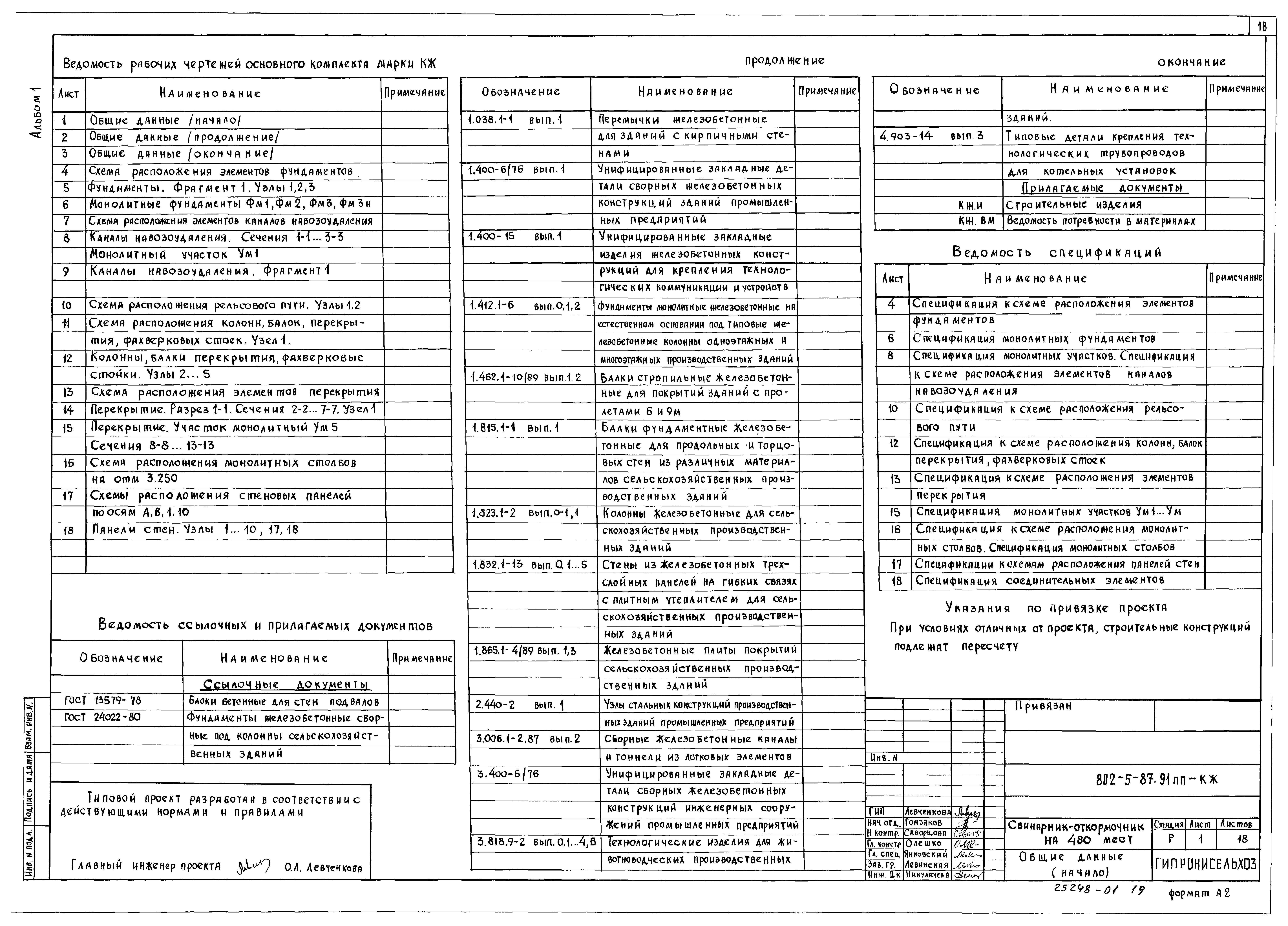 Типовой проект 802-5-87.91 ПП