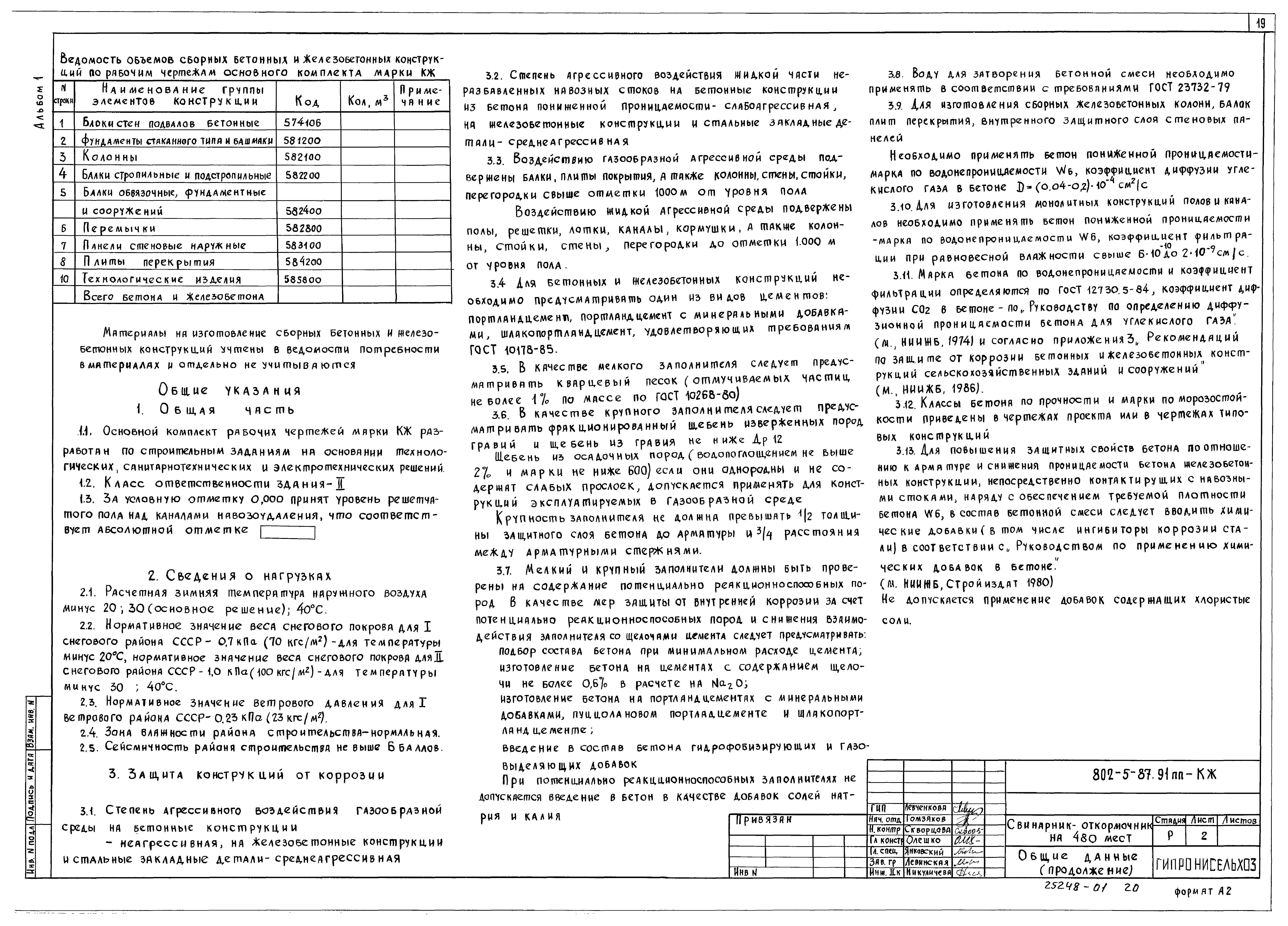Типовой проект 802-5-87.91 ПП