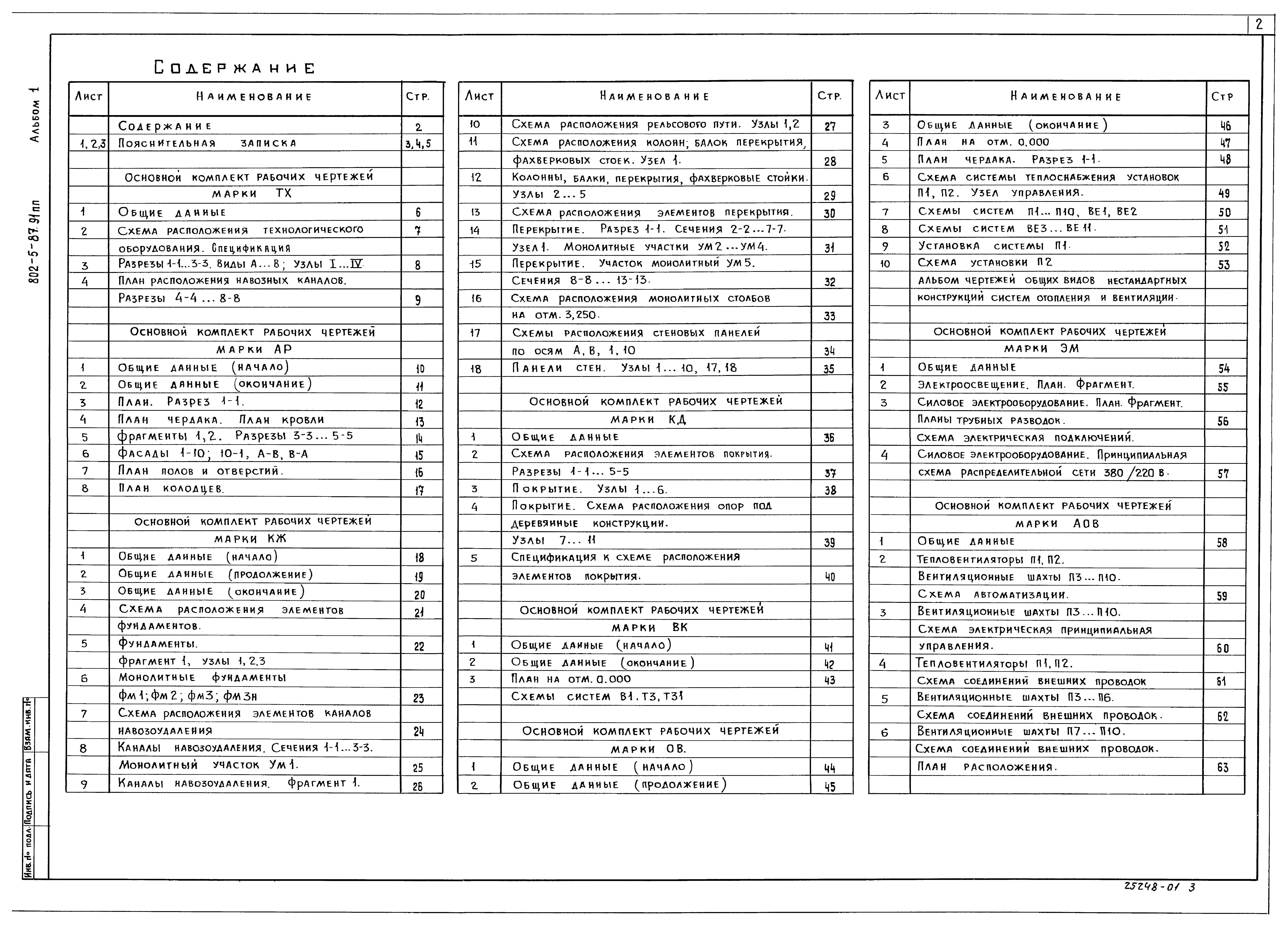 Типовой проект 802-5-87.91 ПП