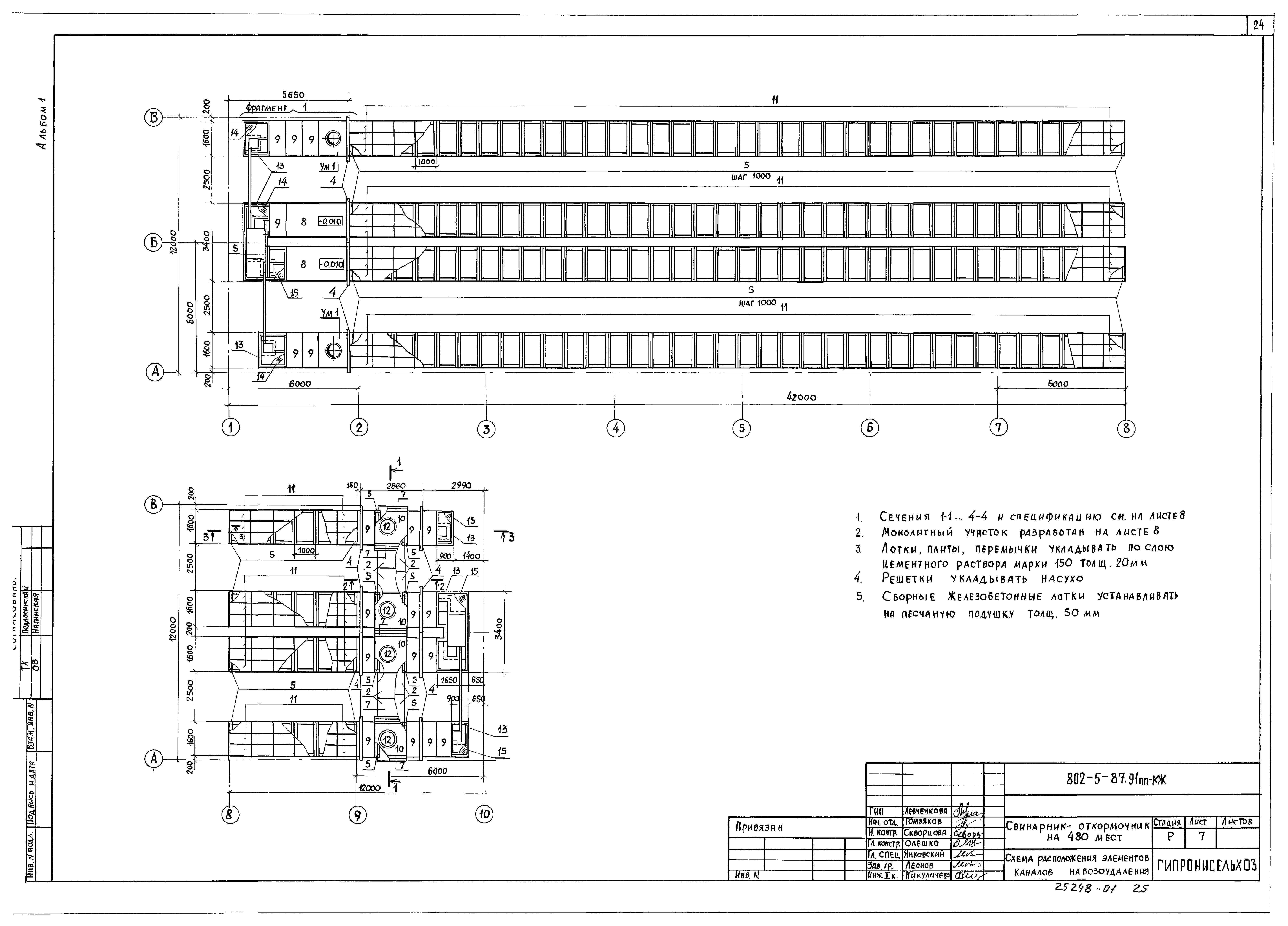 Типовой проект 802-5-87.91 ПП