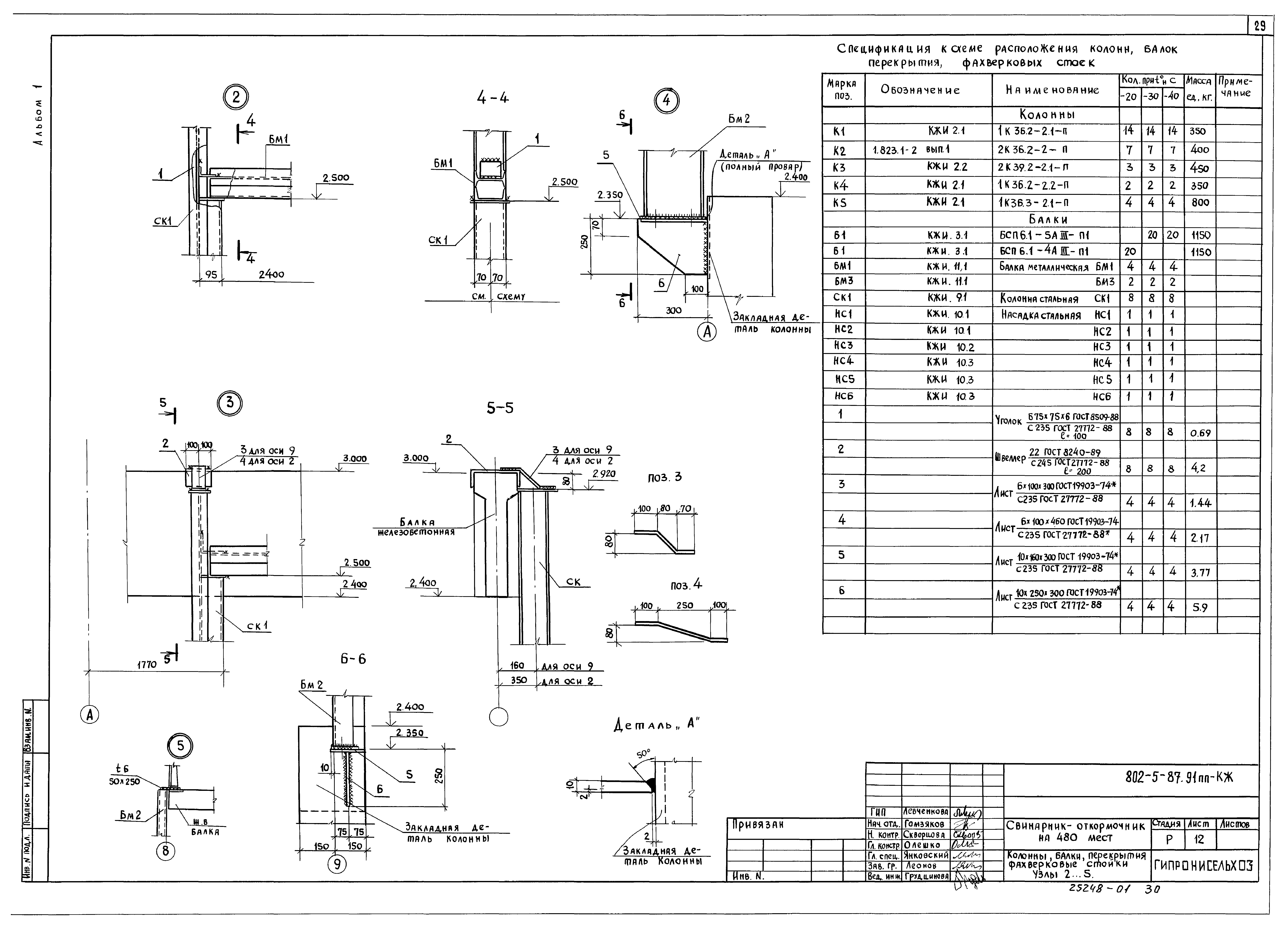 Типовой проект 802-5-87.91 ПП