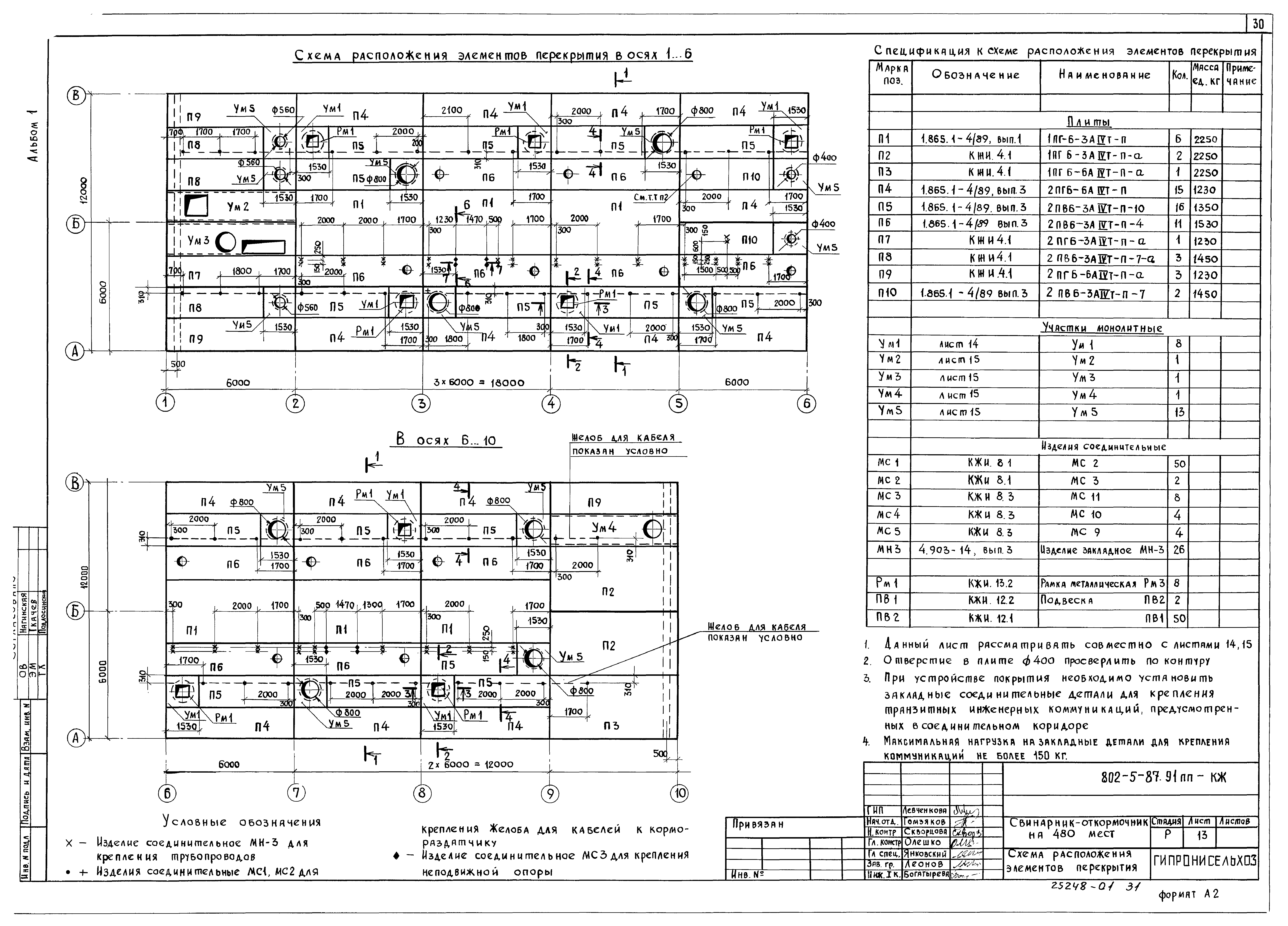 Типовой проект 802-5-87.91 ПП