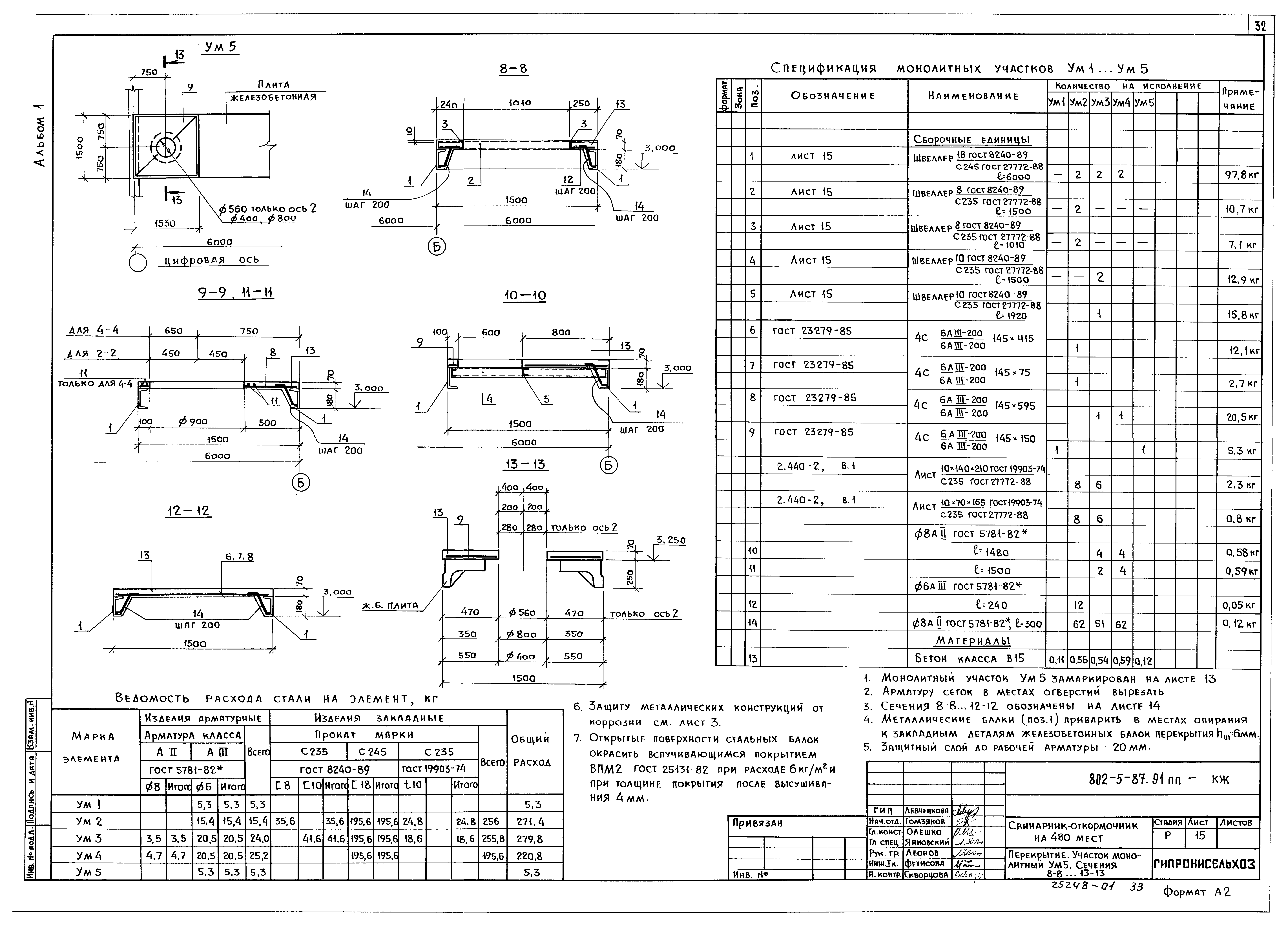 Типовой проект 802-5-87.91 ПП