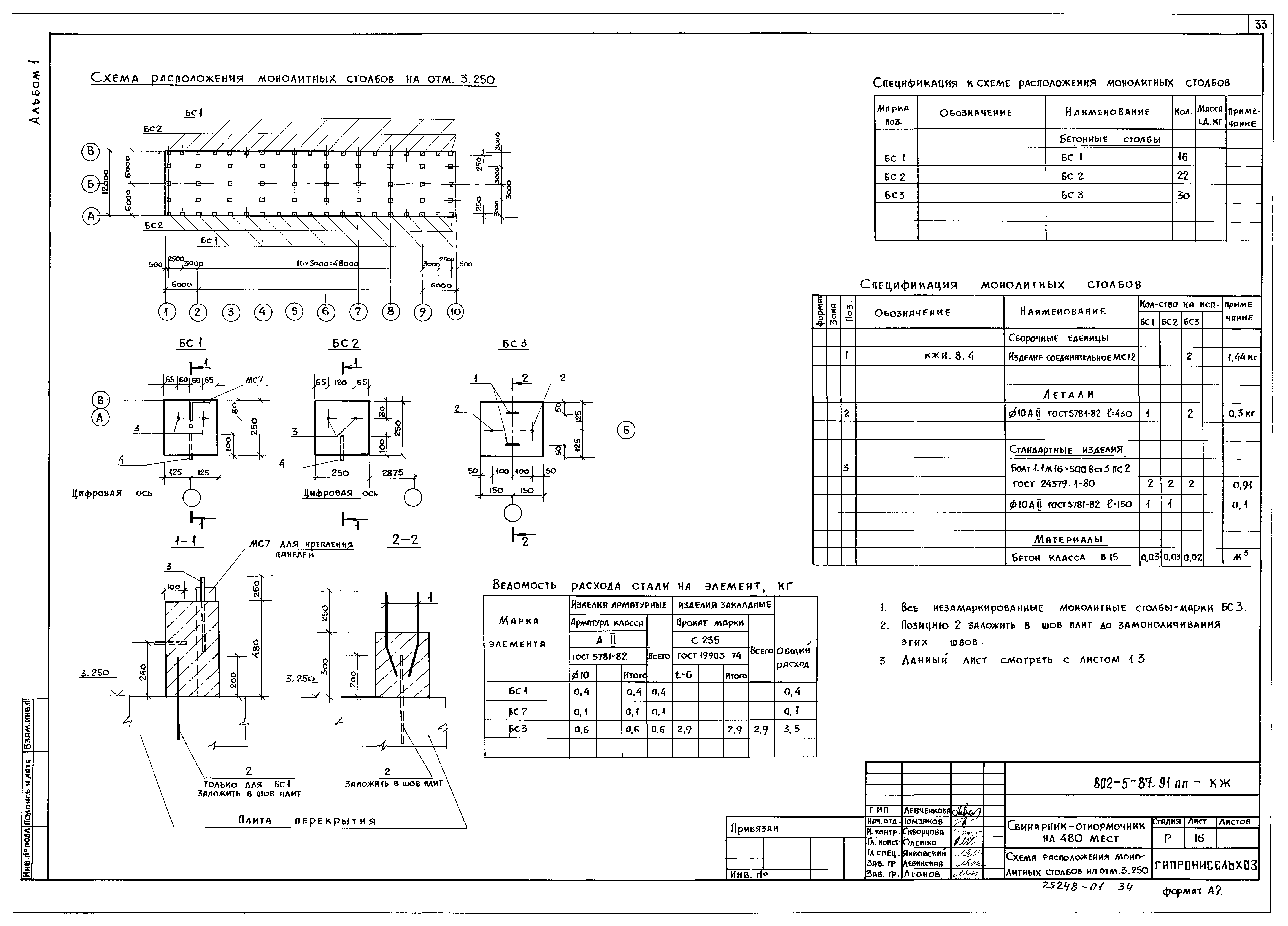 Типовой проект 802-5-87.91 ПП