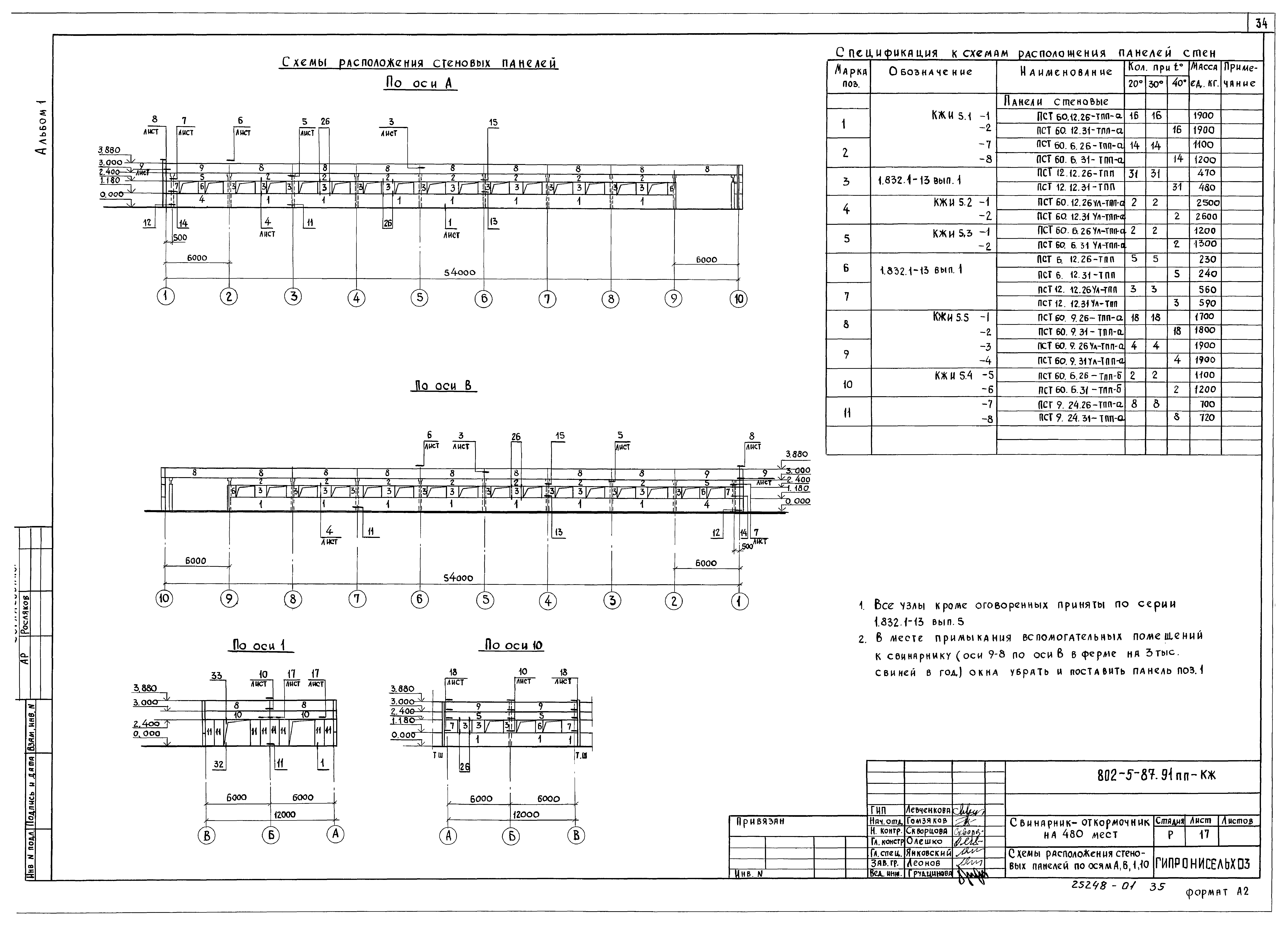Типовой проект 802-5-87.91 ПП