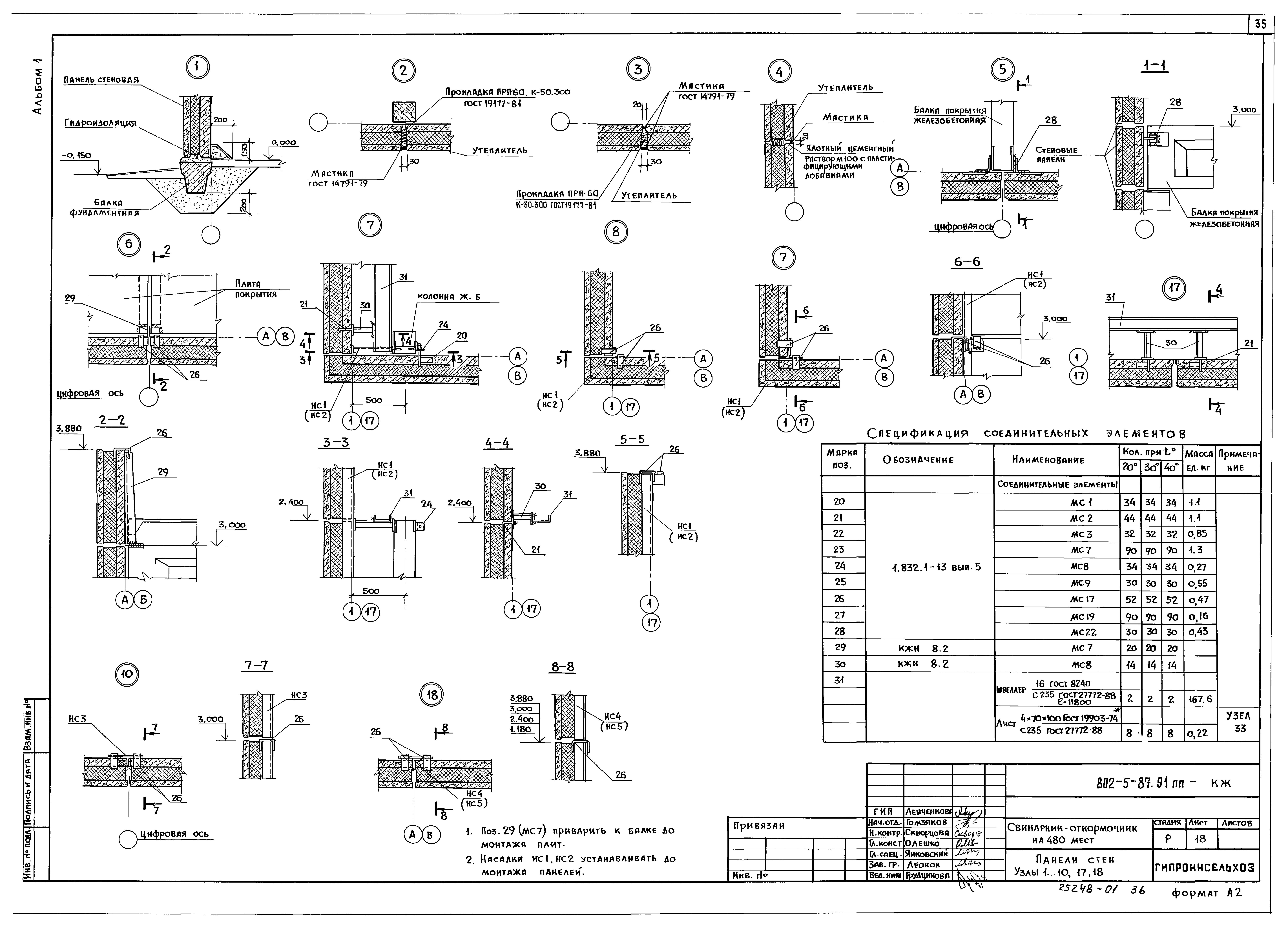 Типовой проект 802-5-87.91 ПП