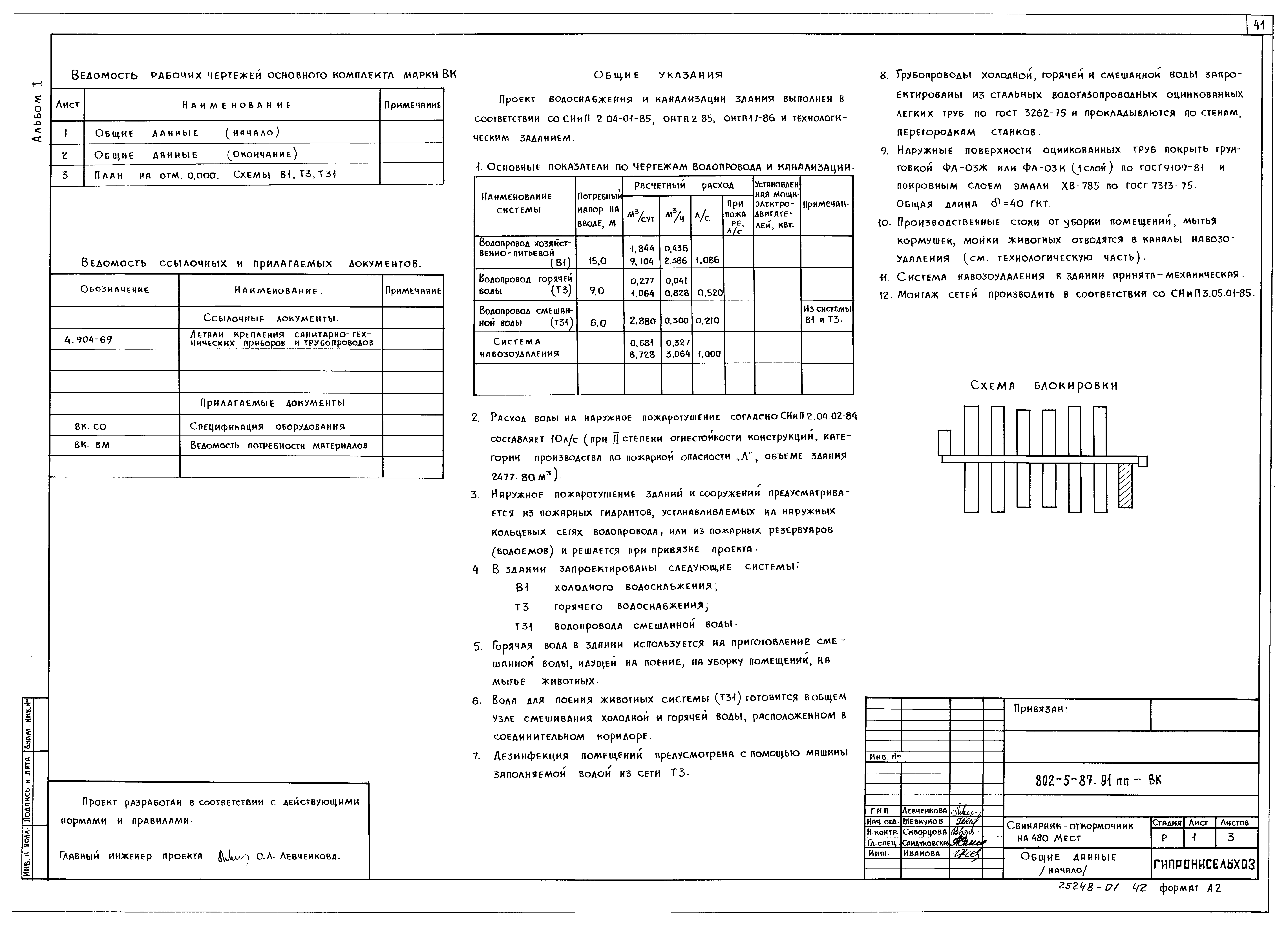 Типовой проект 802-5-87.91 ПП