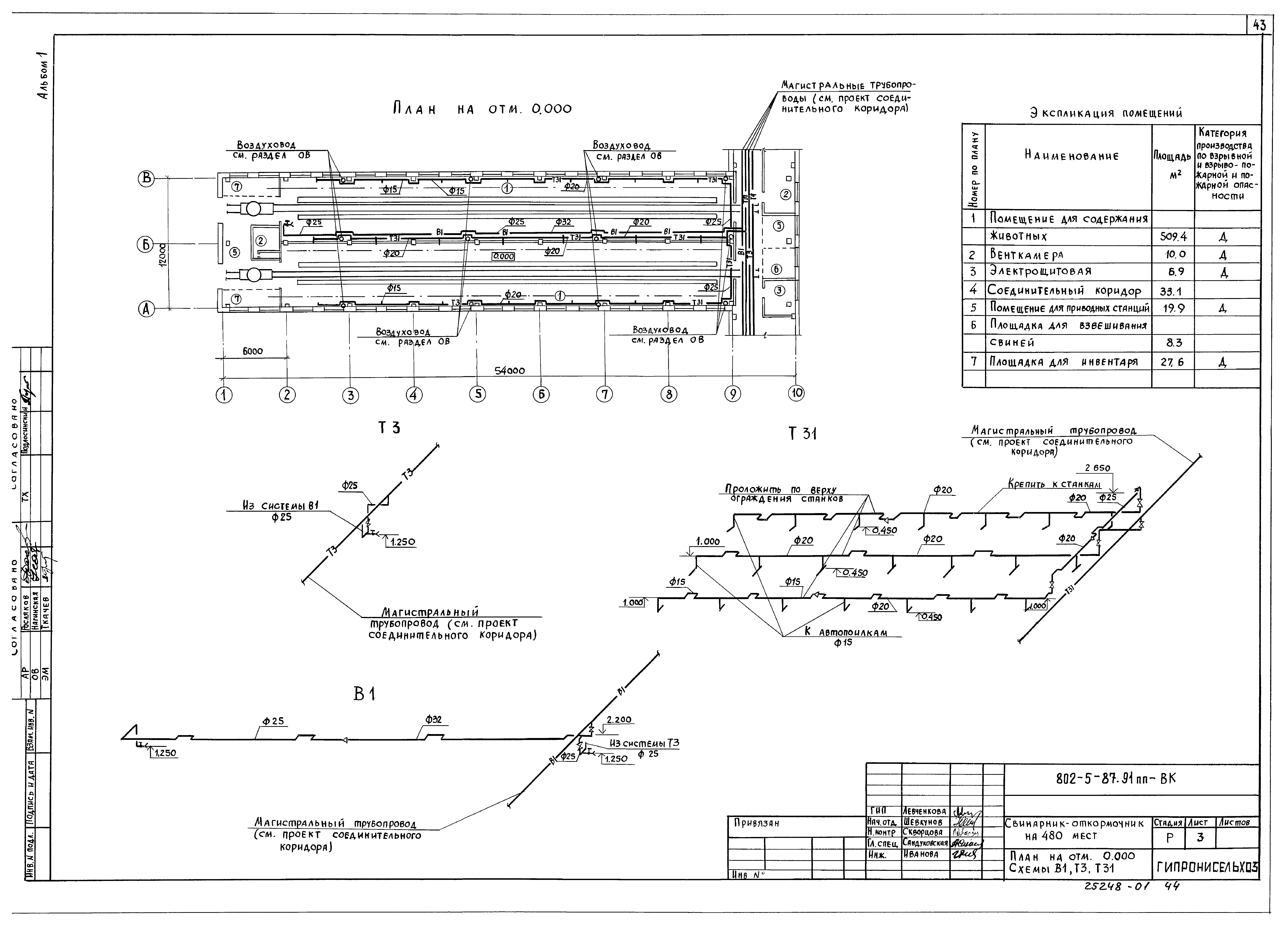 Типовой проект 802-5-87.91 ПП
