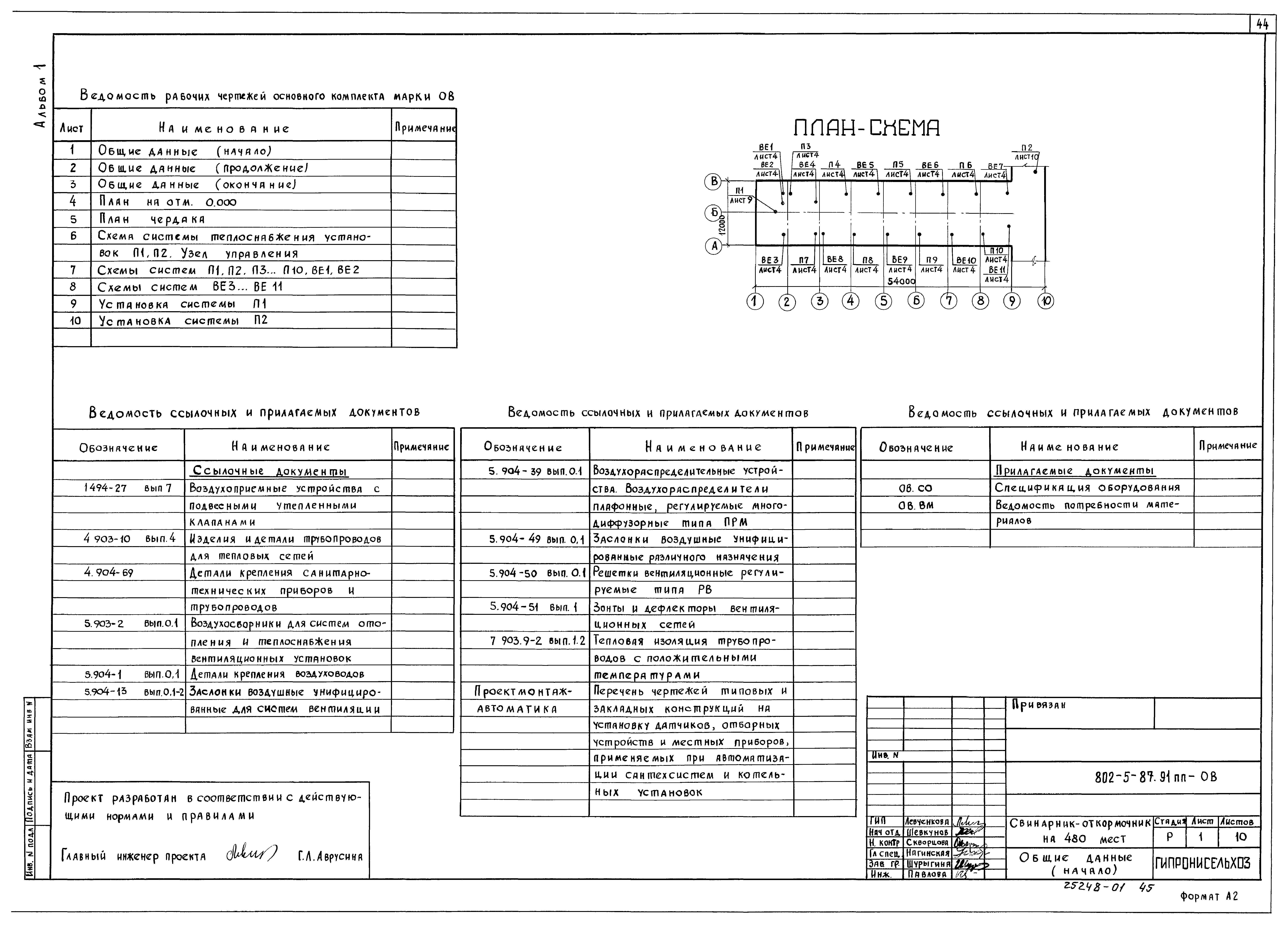 Типовой проект 802-5-87.91 ПП