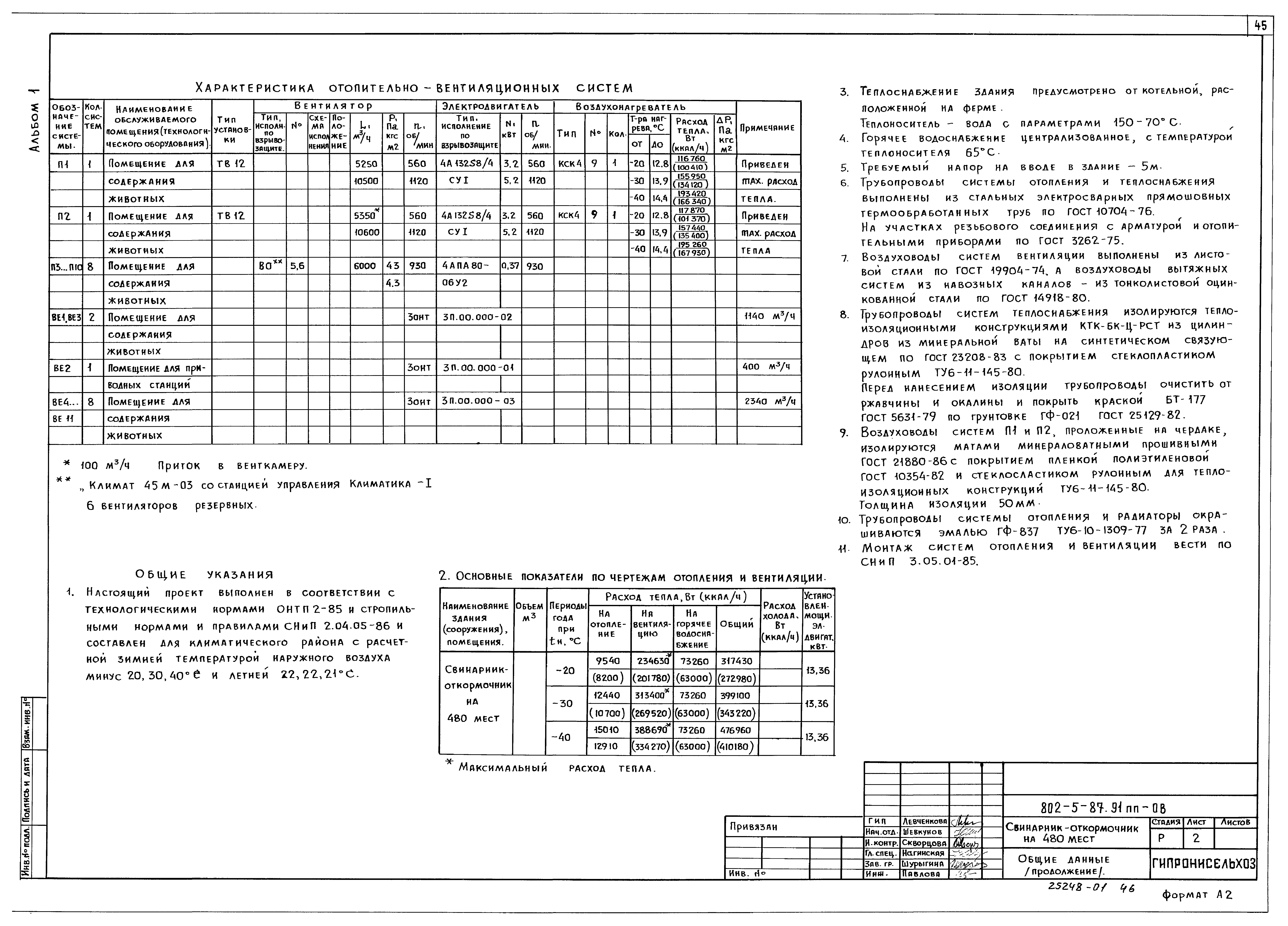 Типовой проект 802-5-87.91 ПП