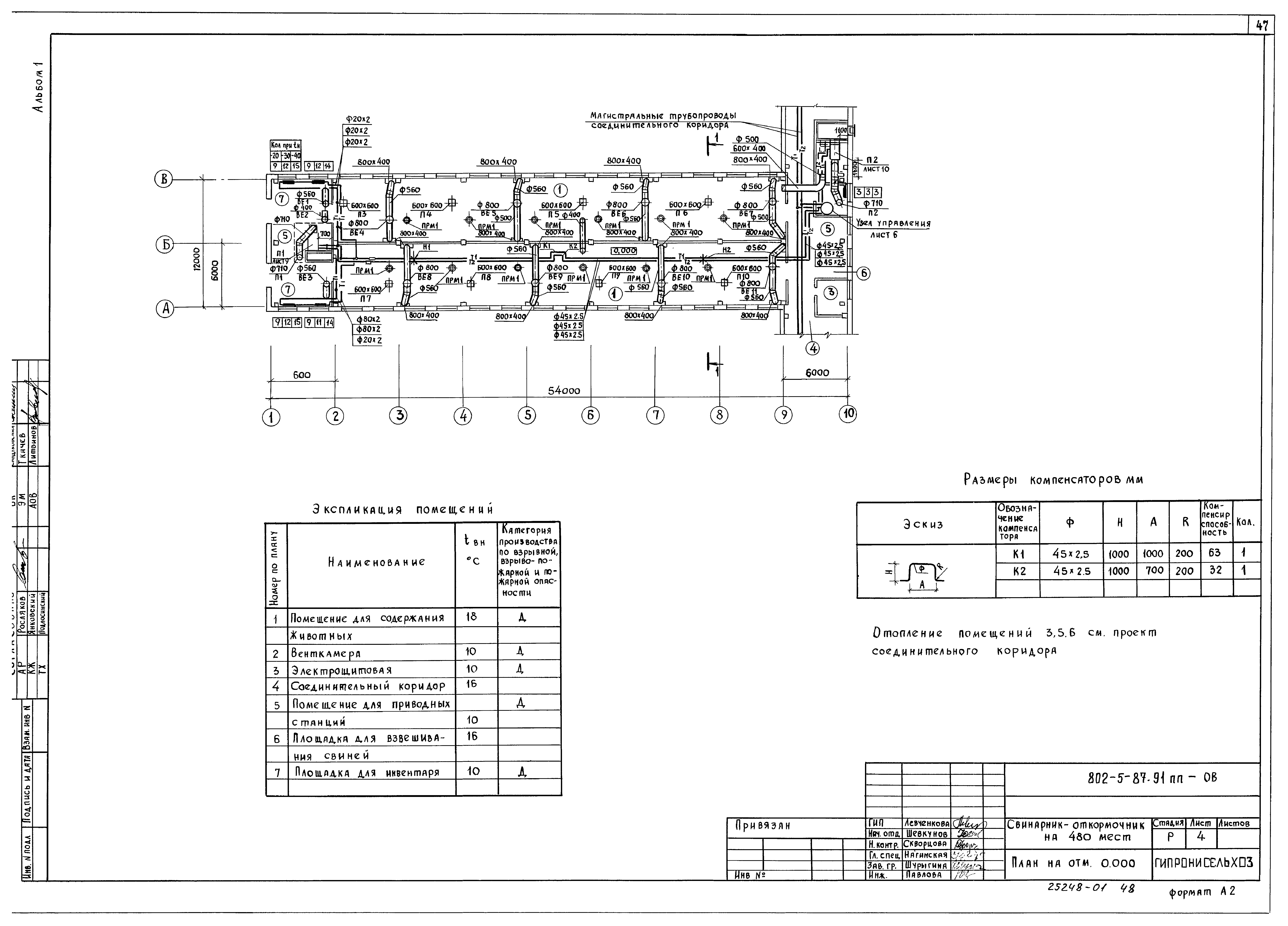 Типовой проект 802-5-87.91 ПП