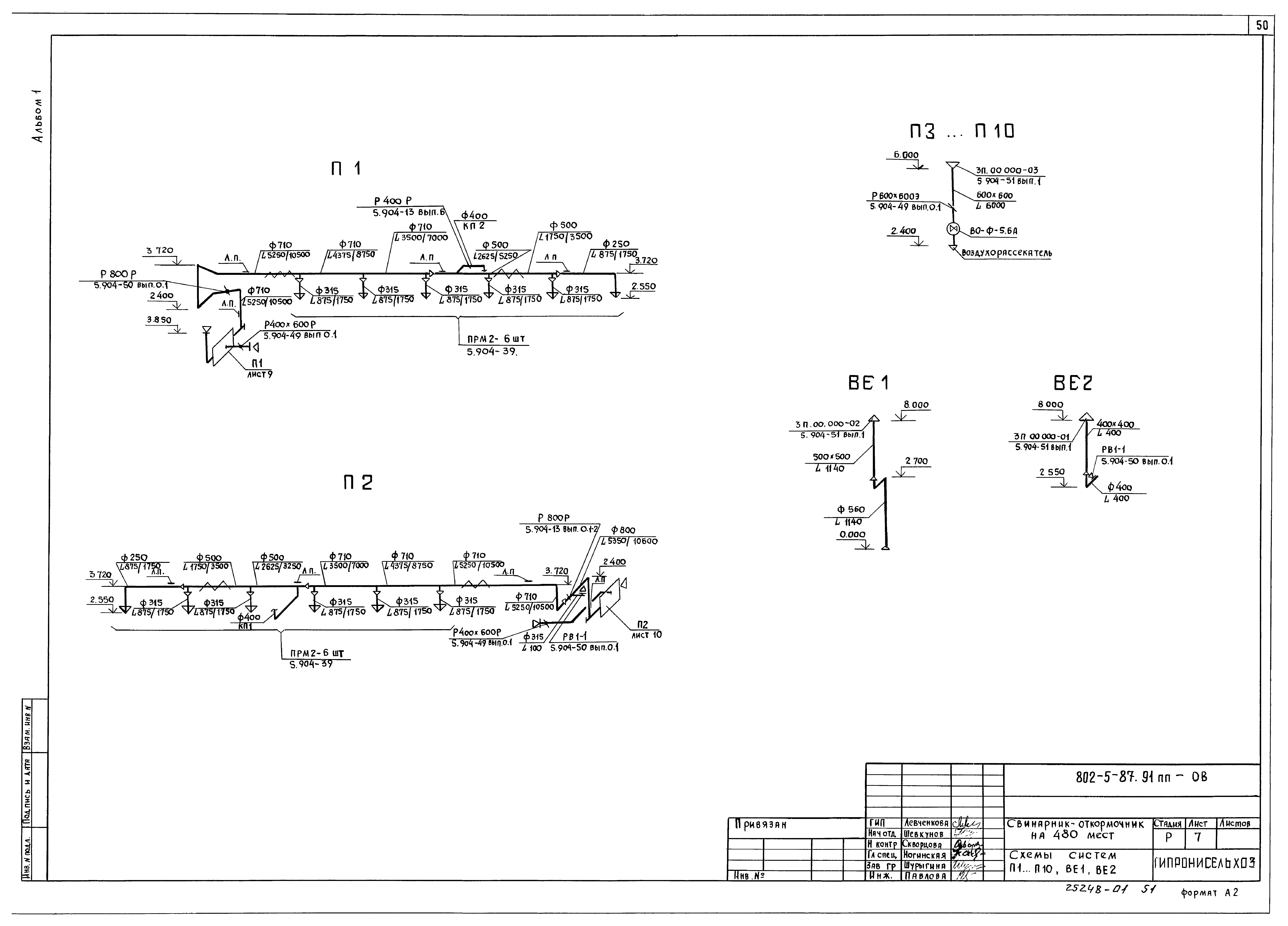 Типовой проект 802-5-87.91 ПП