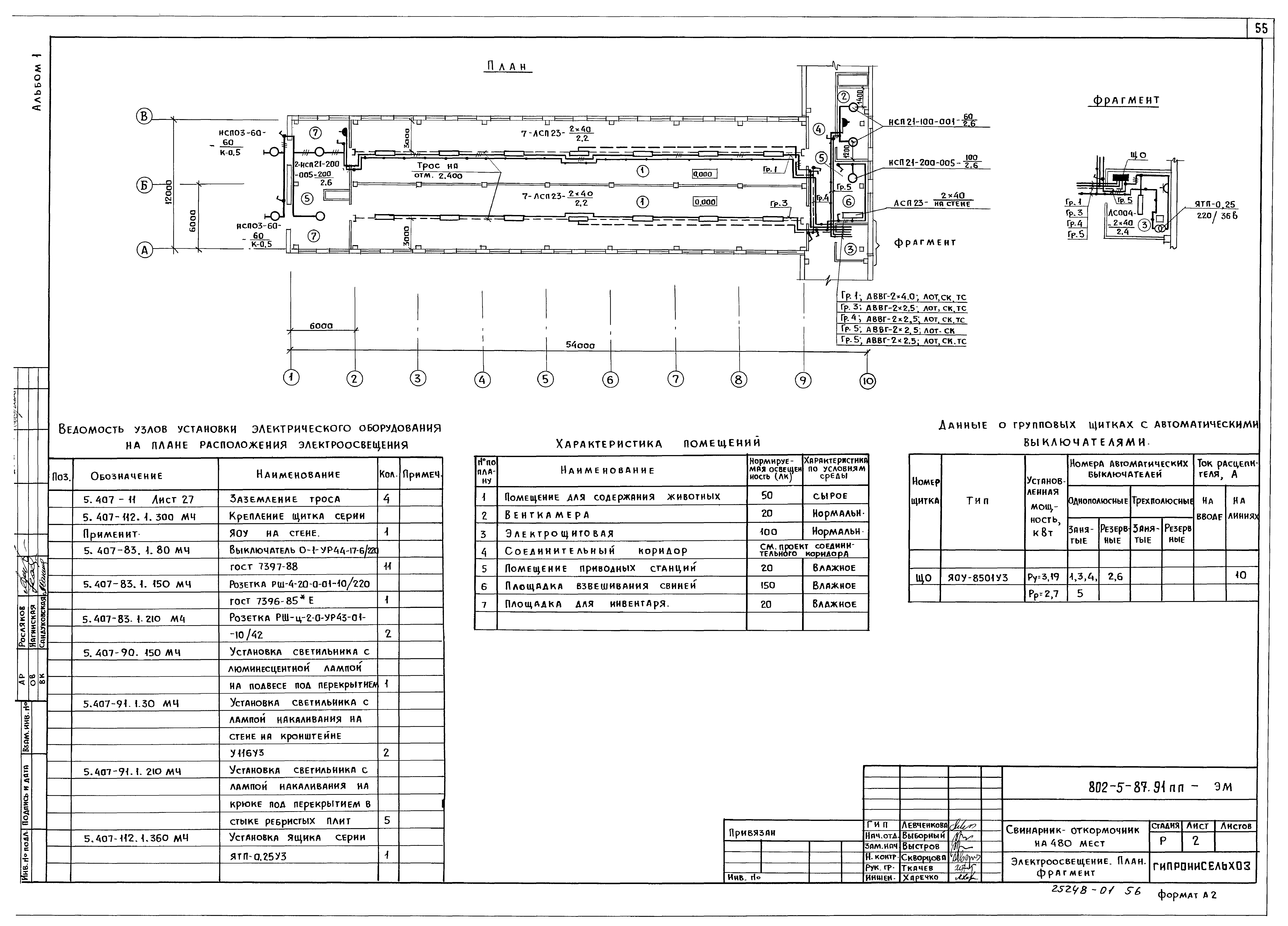 Типовой проект 802-5-87.91 ПП