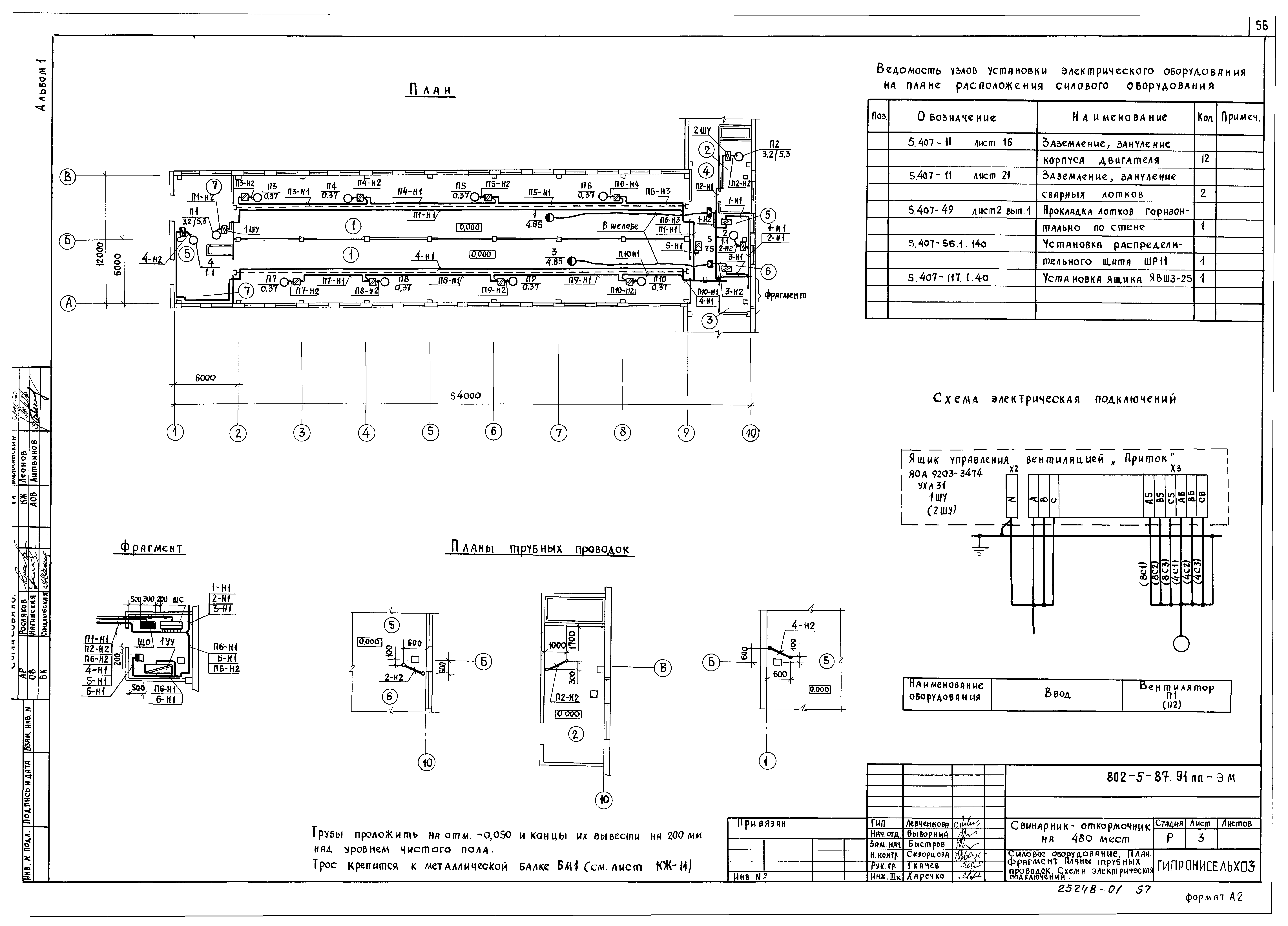 Типовой проект 802-5-87.91 ПП