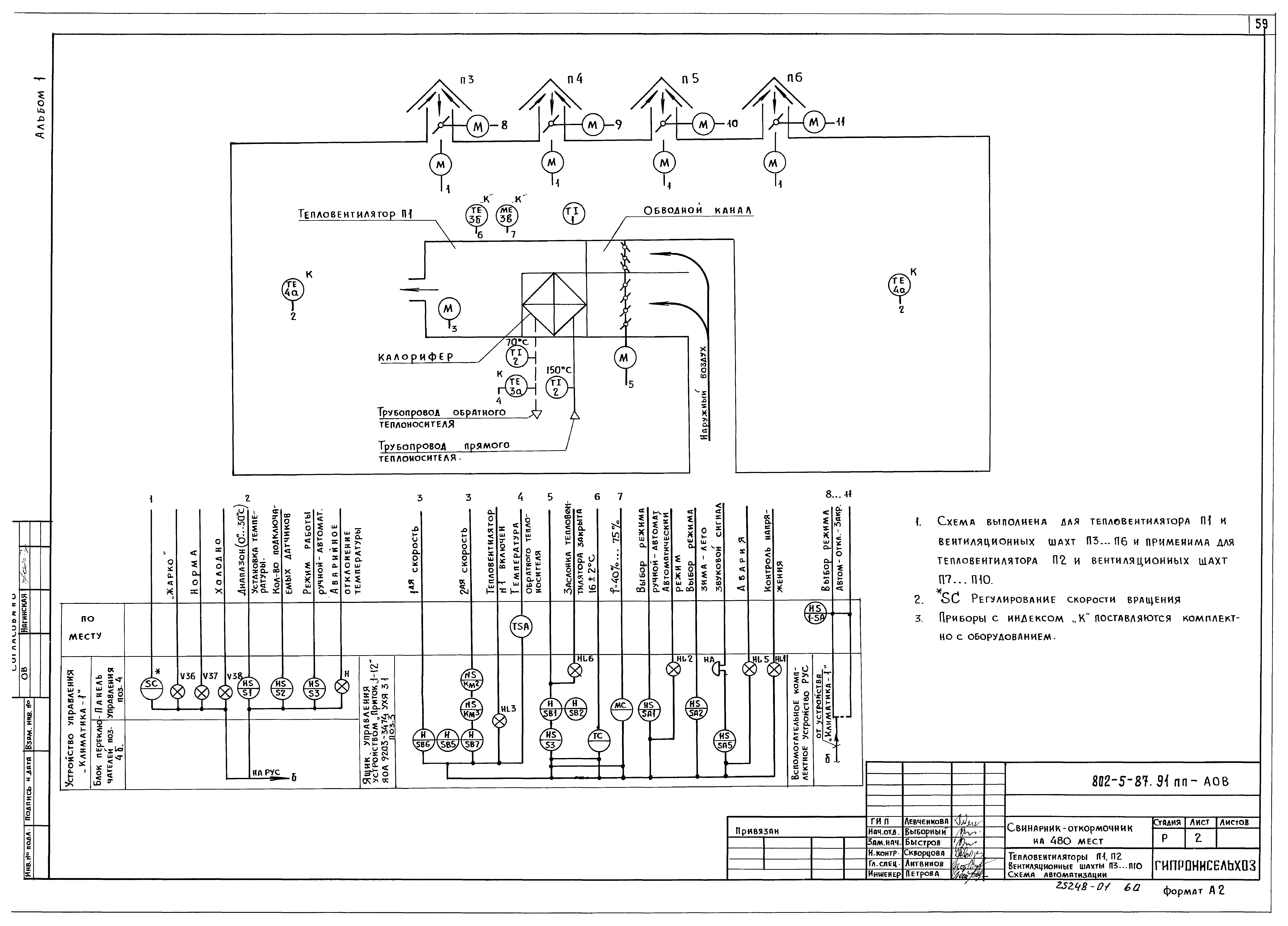 Типовой проект 802-5-87.91 ПП
