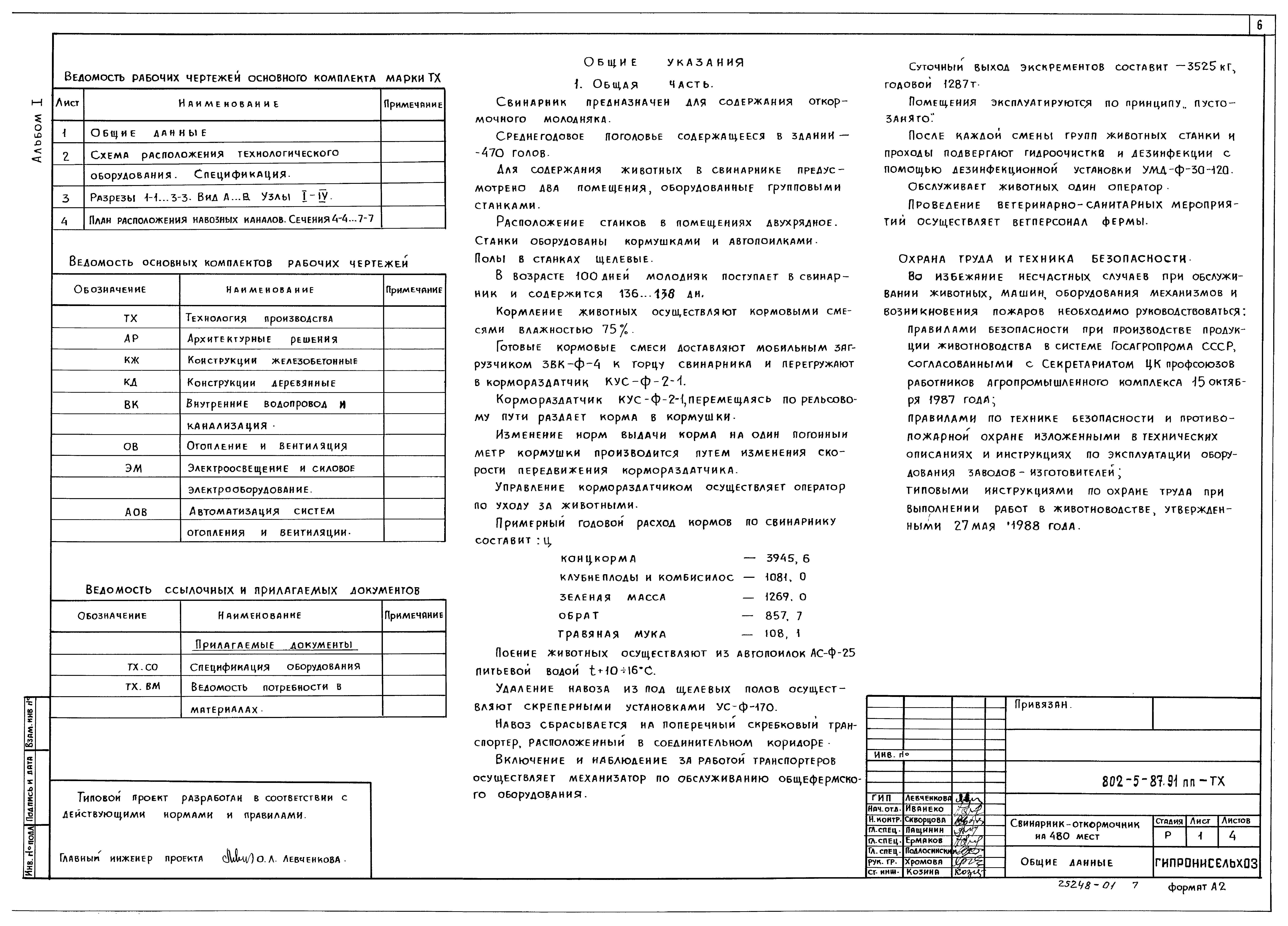 Типовой проект 802-5-87.91 ПП