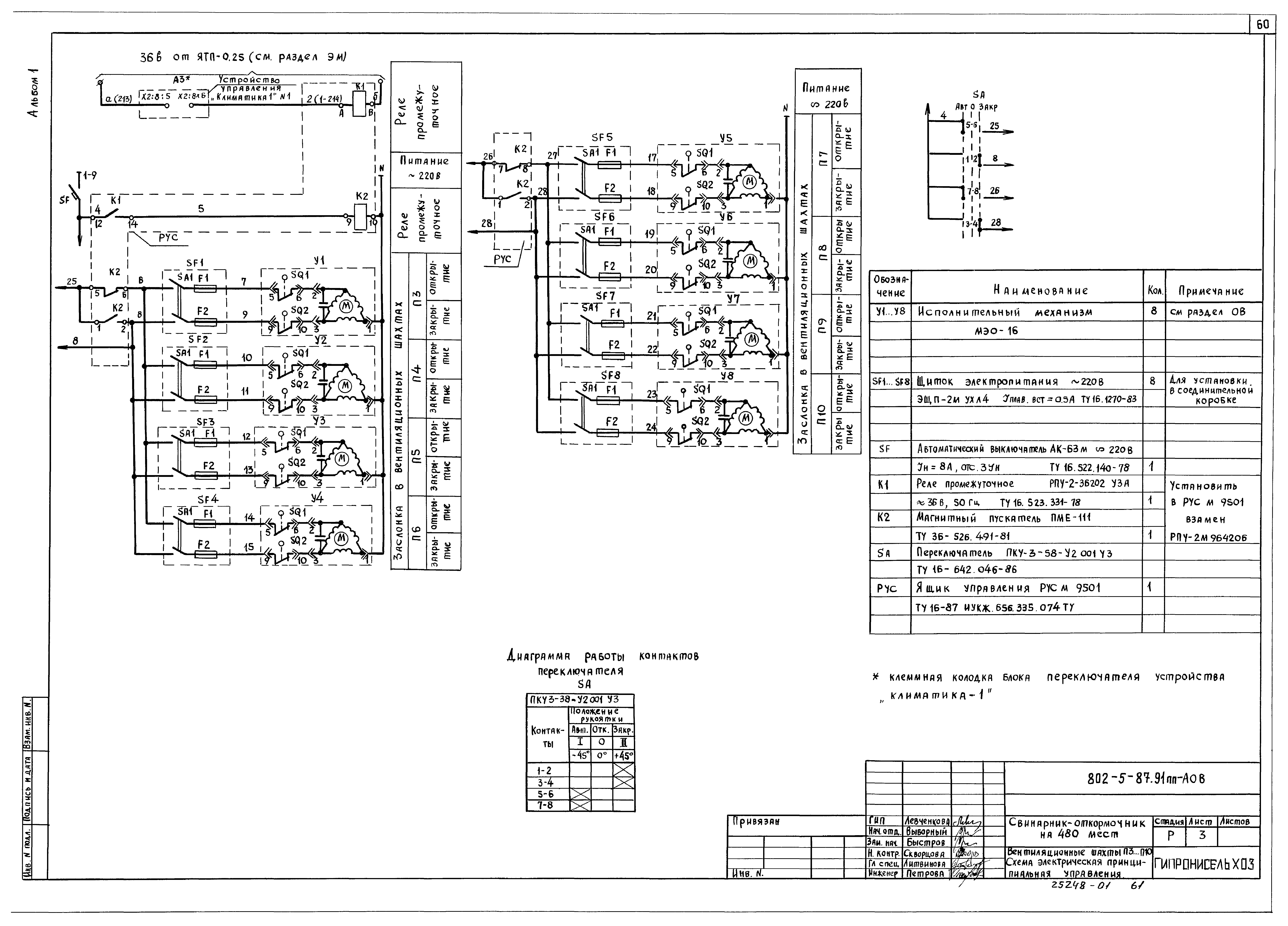 Типовой проект 802-5-87.91 ПП