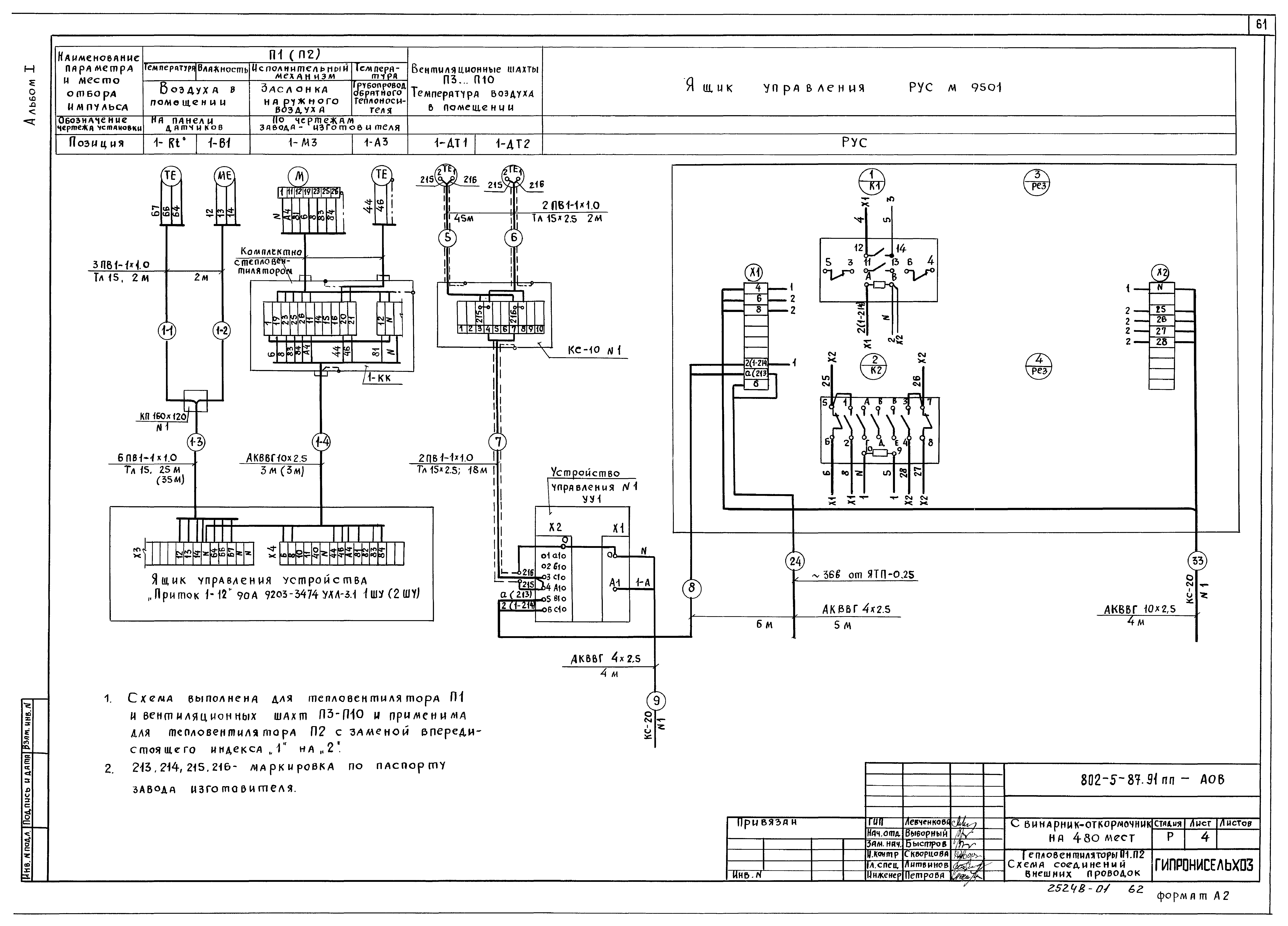 Типовой проект 802-5-87.91 ПП
