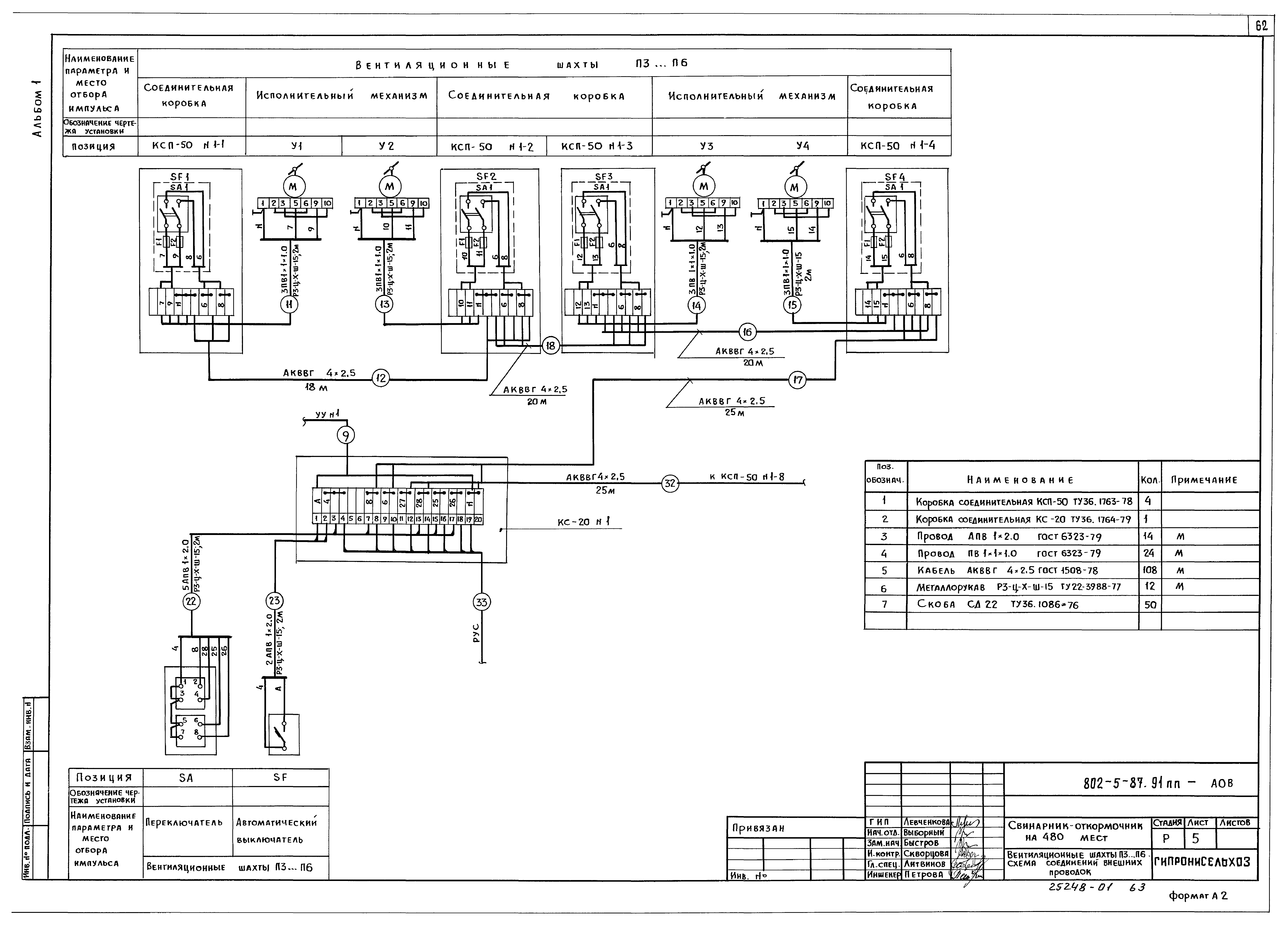 Типовой проект 802-5-87.91 ПП