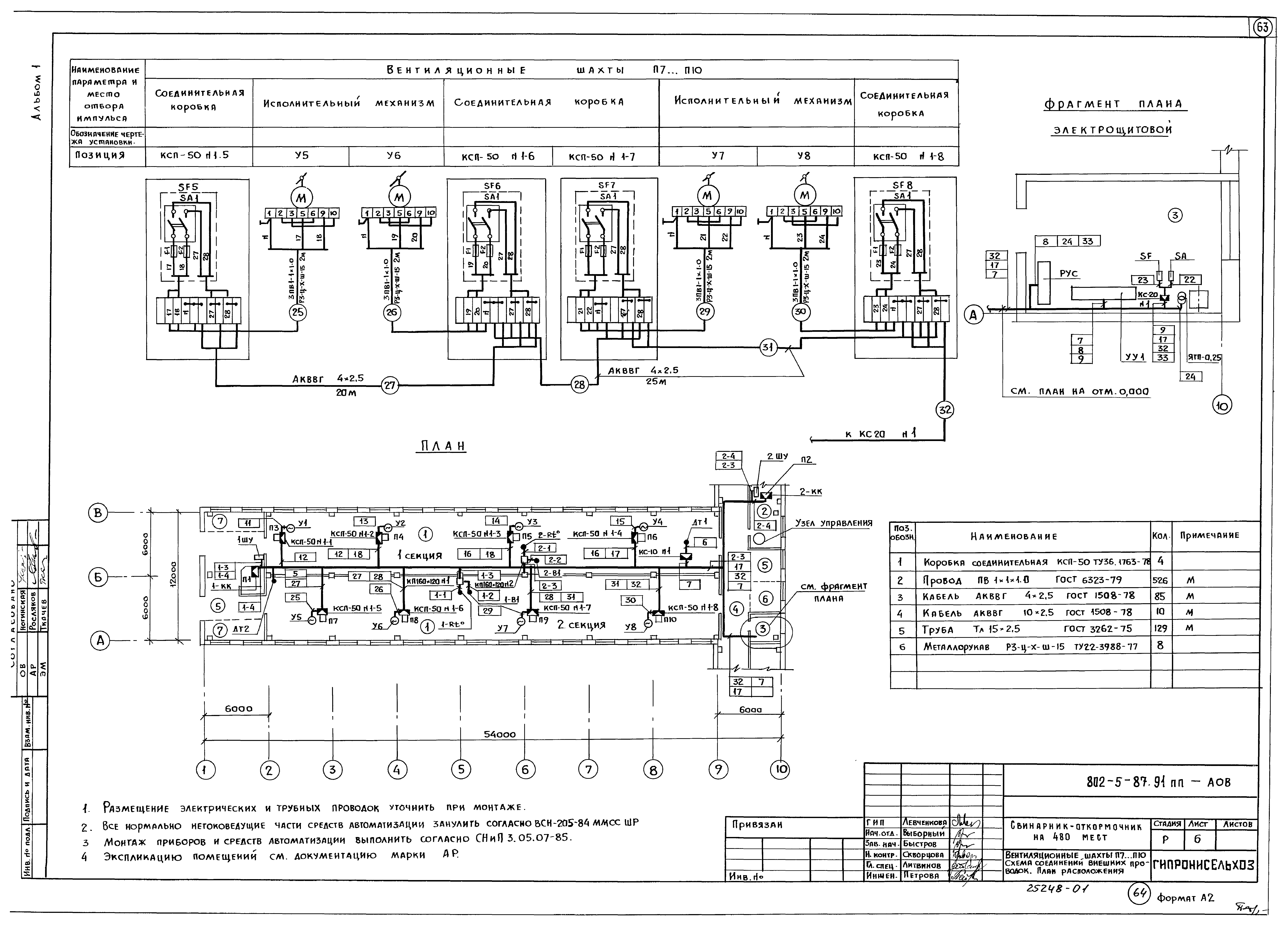 Типовой проект 802-5-87.91 ПП