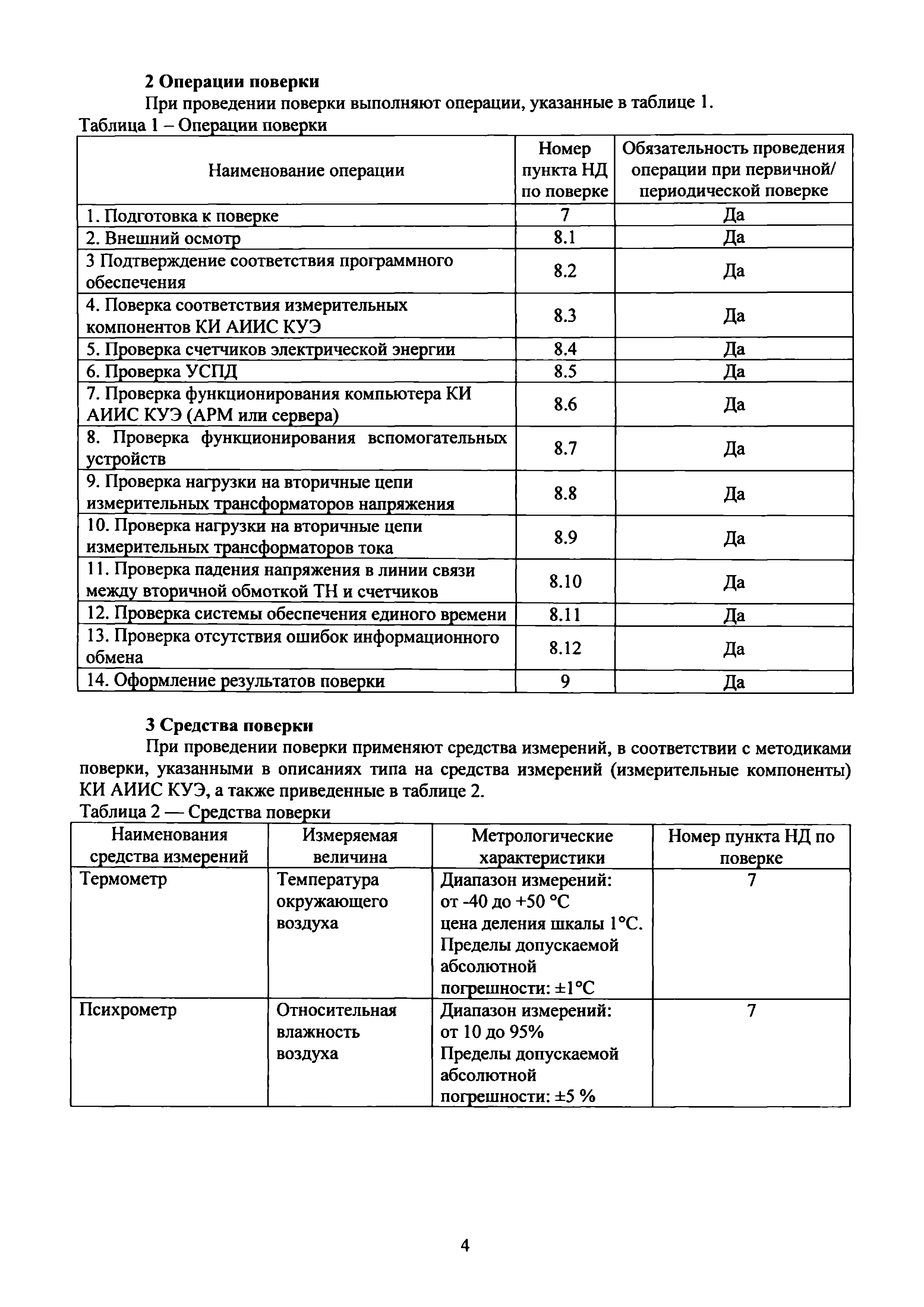 МП КЦСМ-186-2019