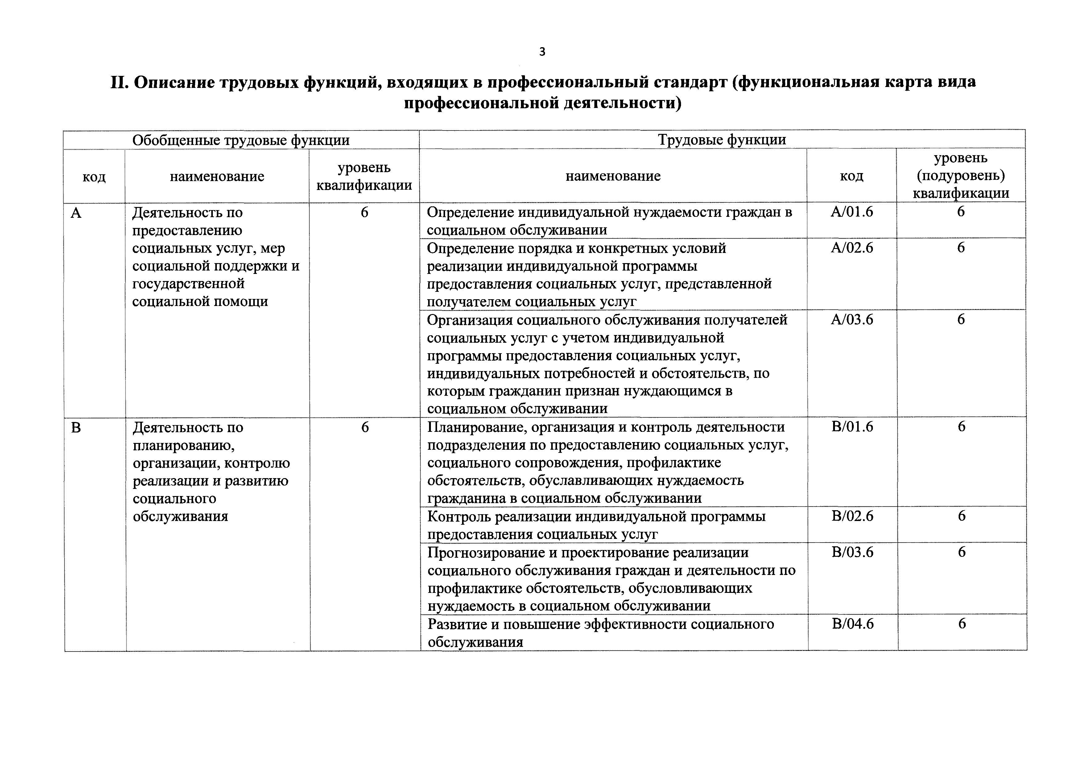 Приказ 351н