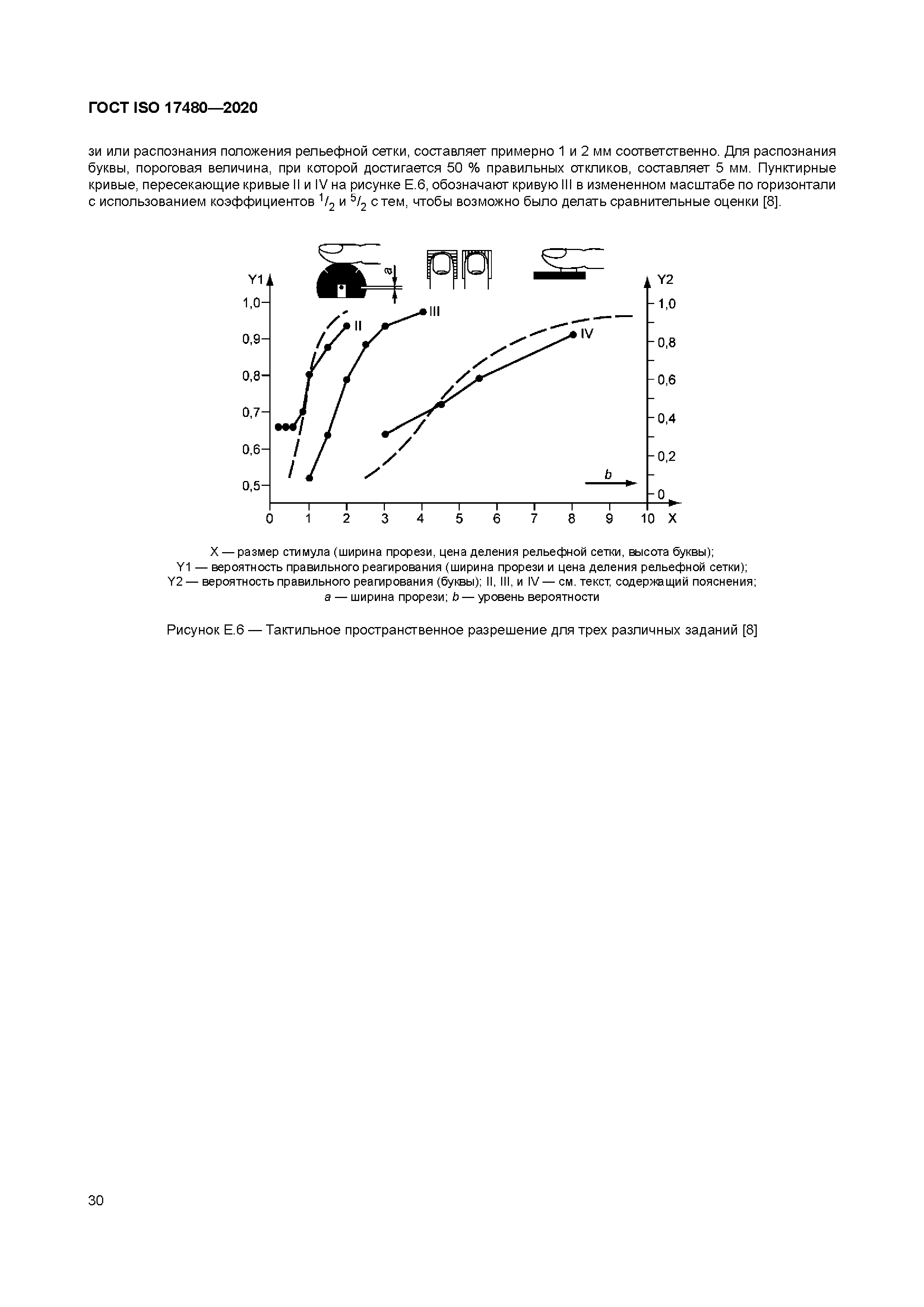 ГОСТ ISO 17480-2020