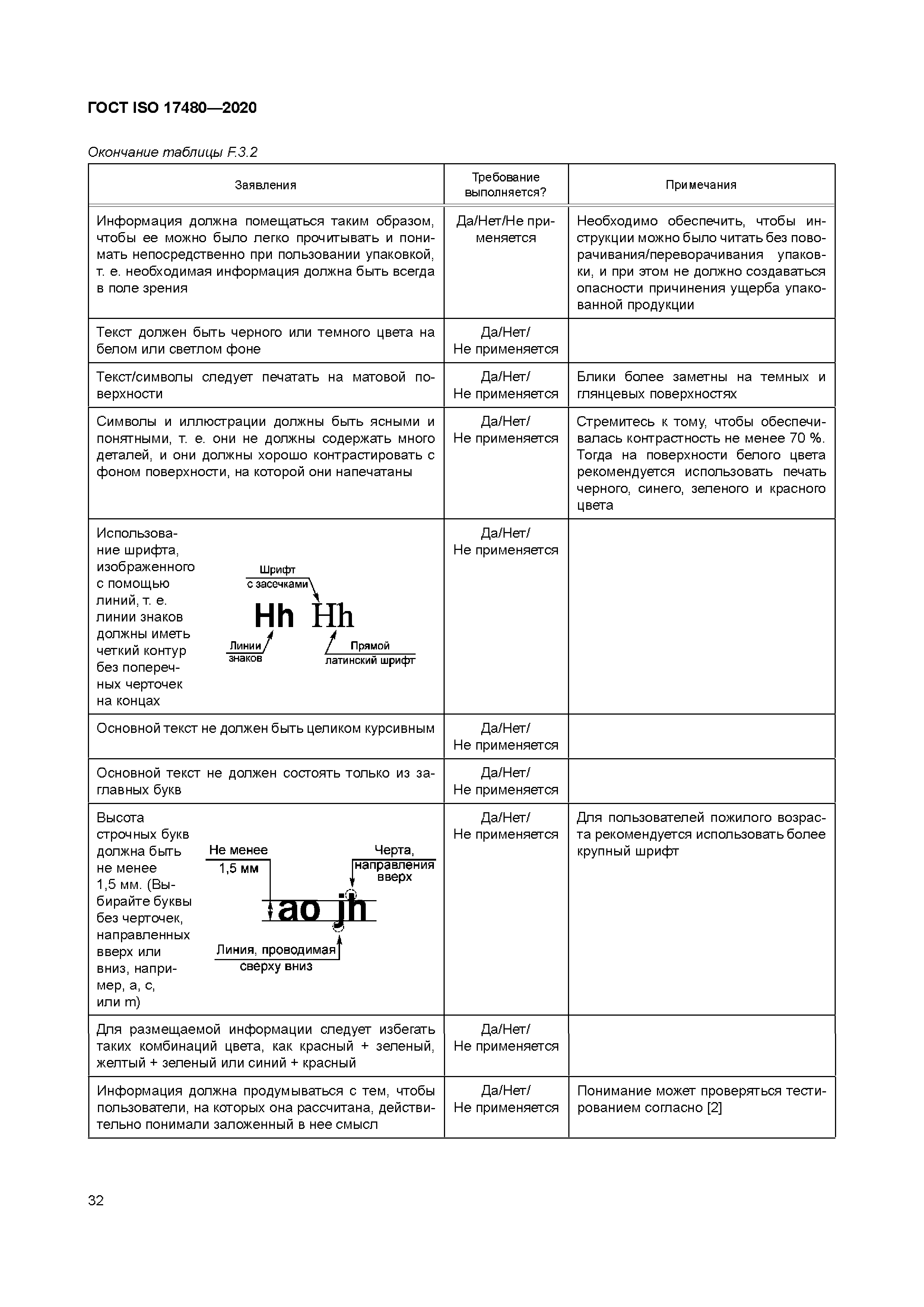 ГОСТ ISO 17480-2020