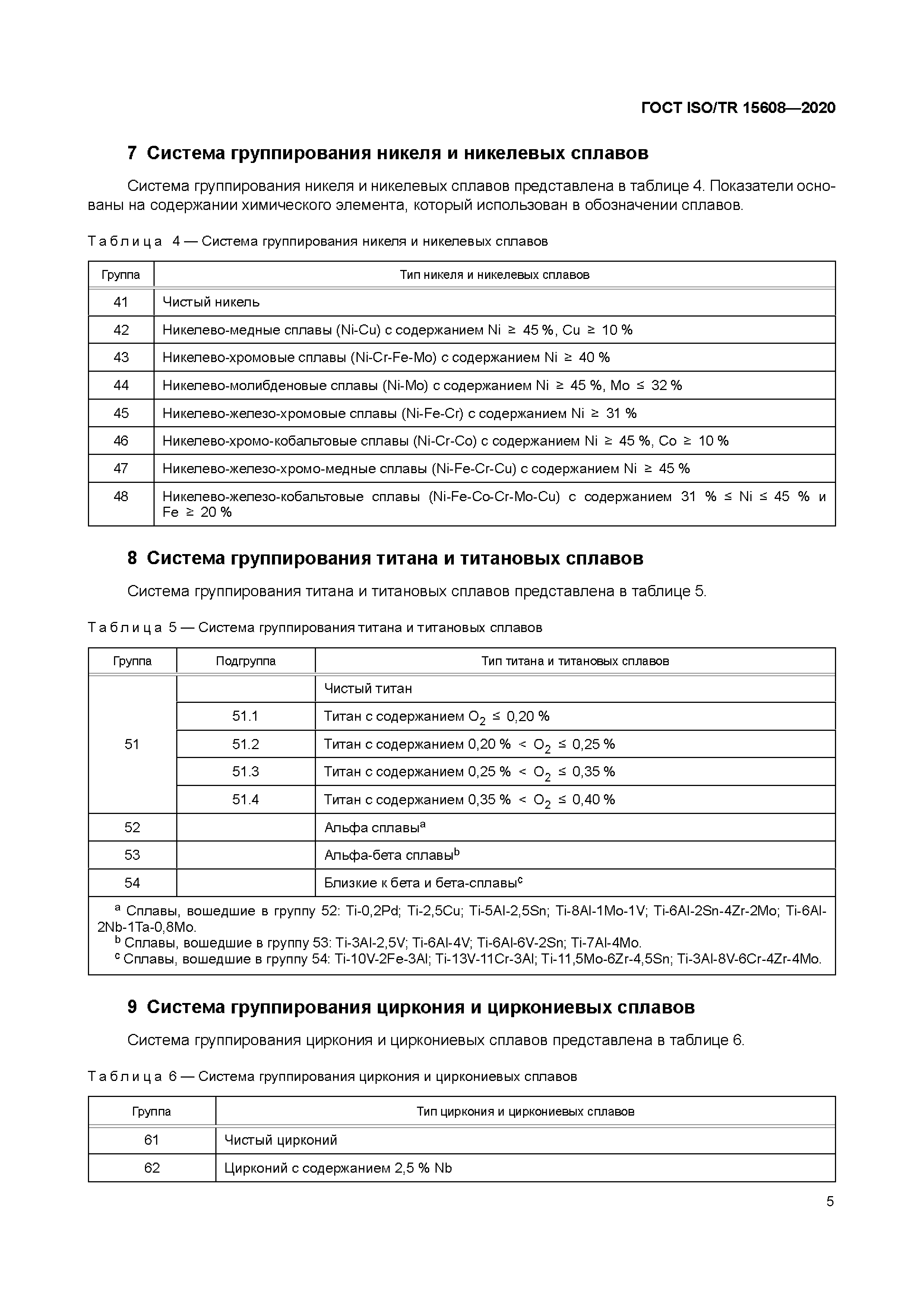 ГОСТ ISO/TR 15608-2020